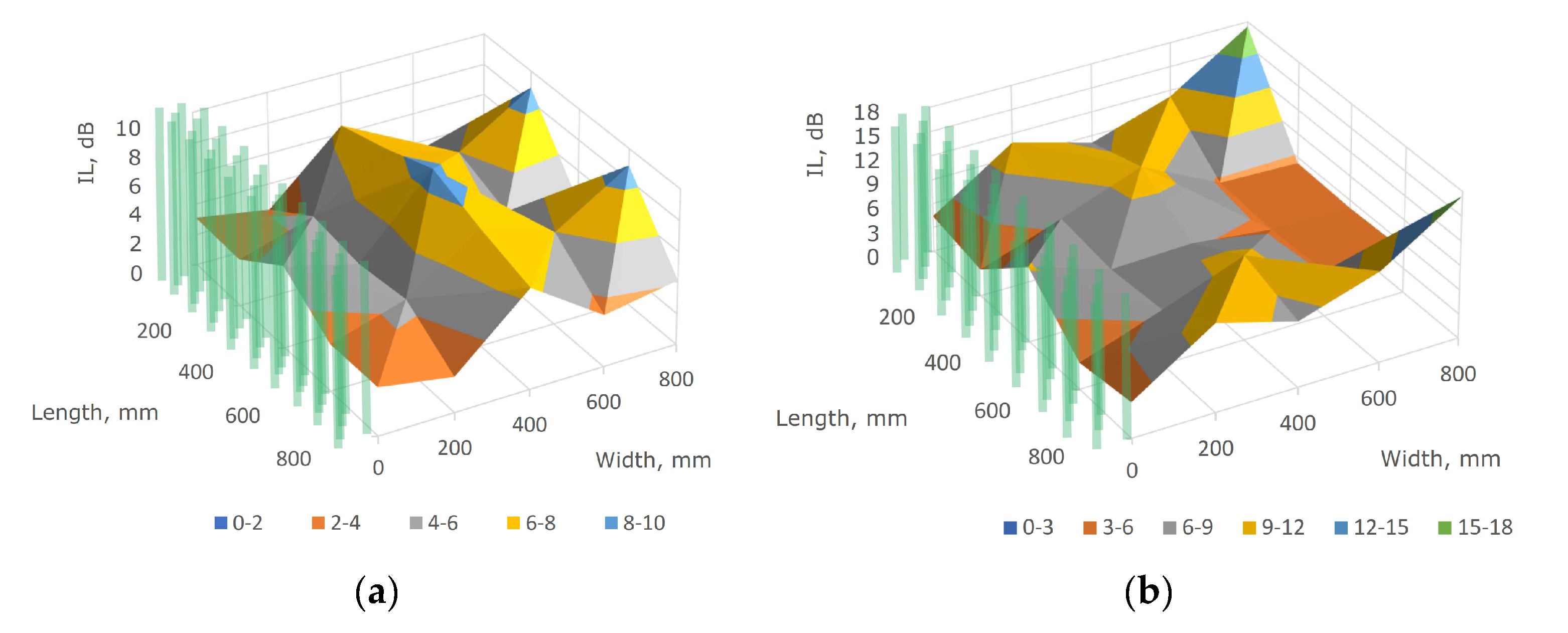 Applsci 12 06302 g008