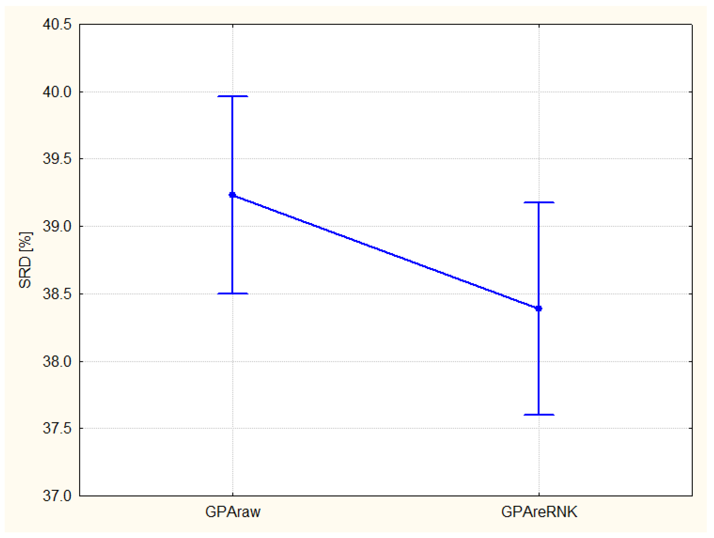 Applsci 12 06303 g002