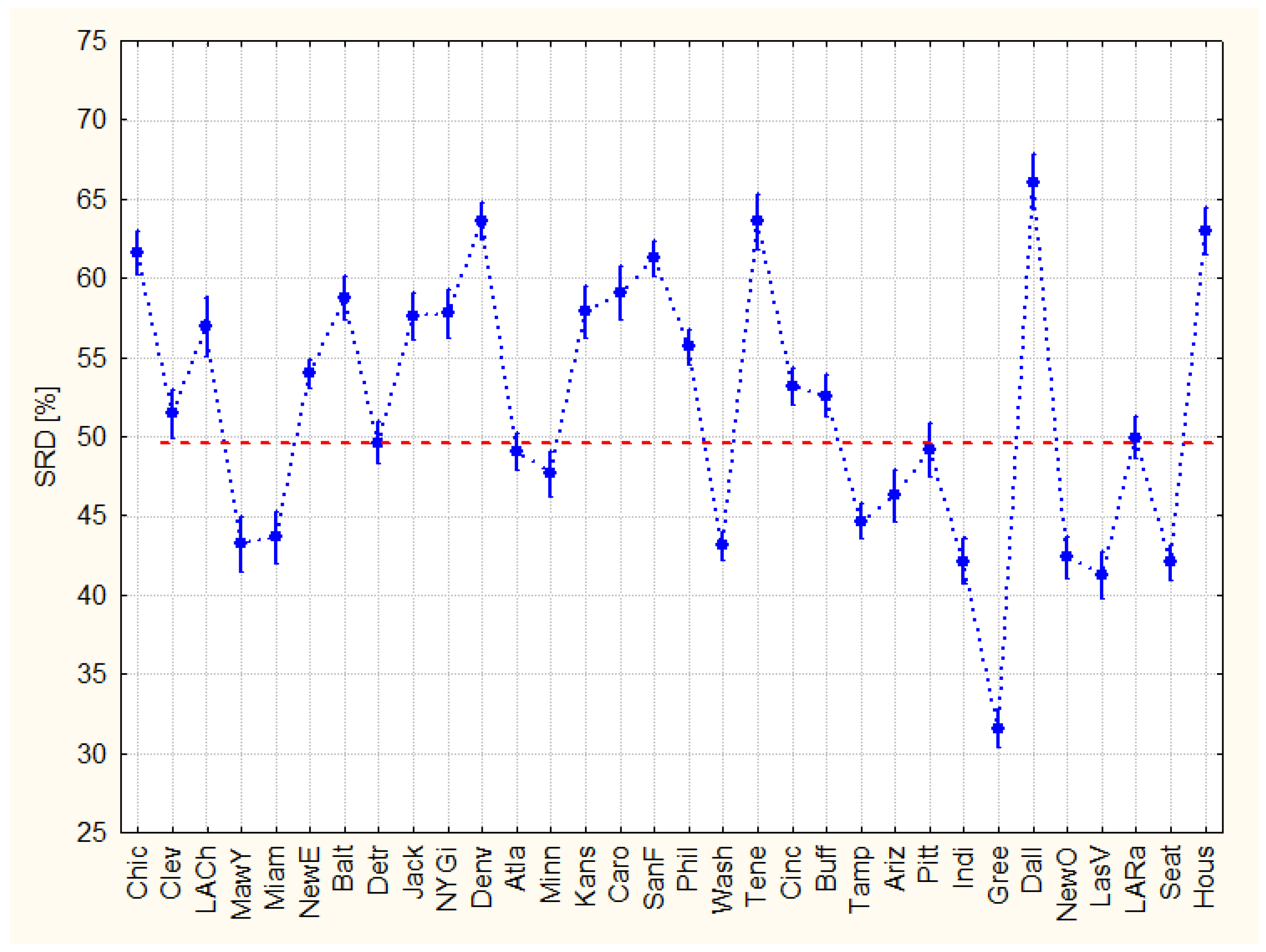 Applsci 12 06303 g008