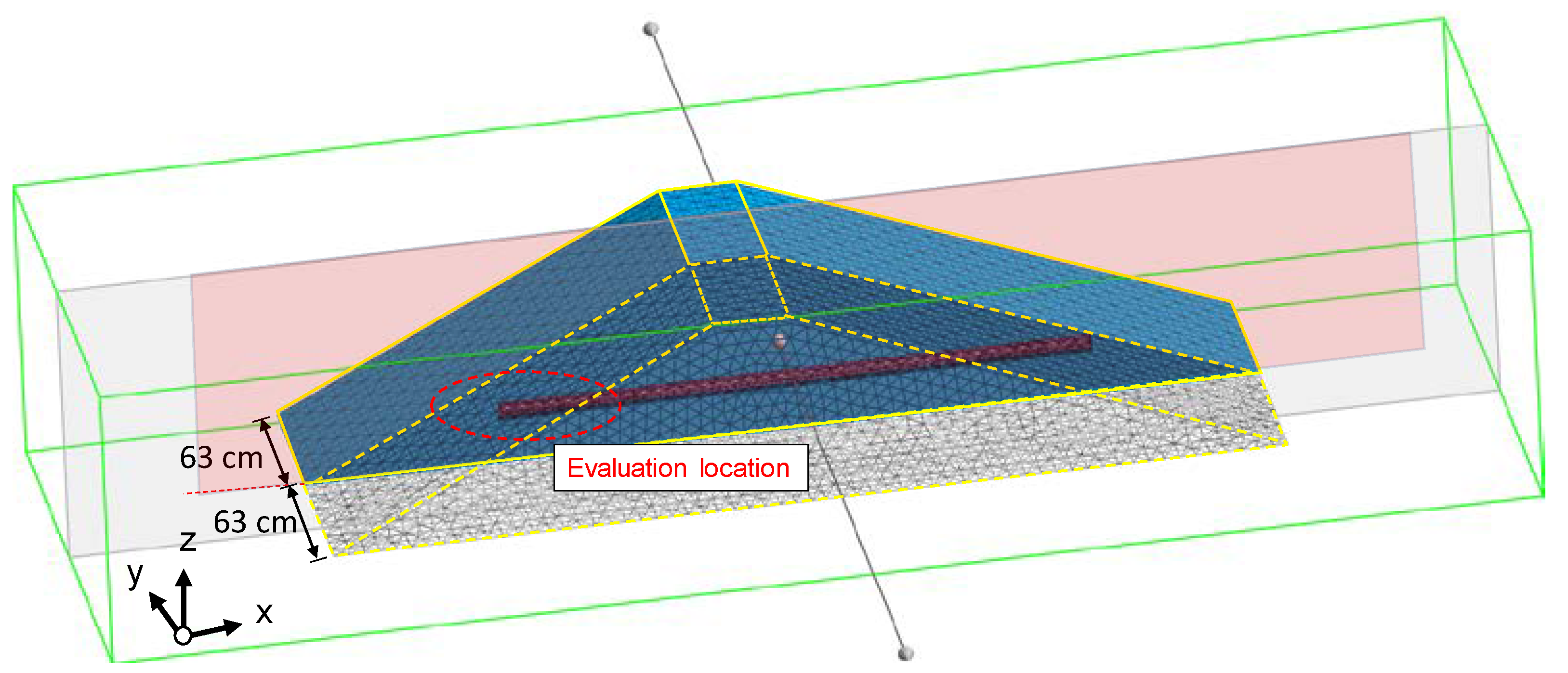 Applsci 12 06305 g007