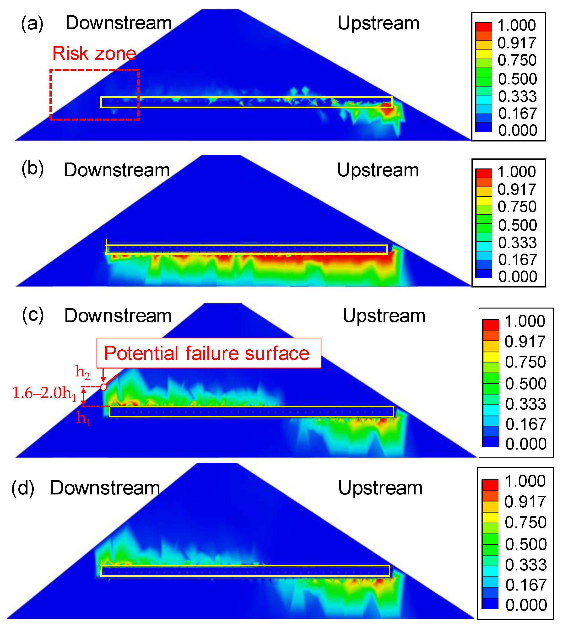 Applsci 12 06305 g010