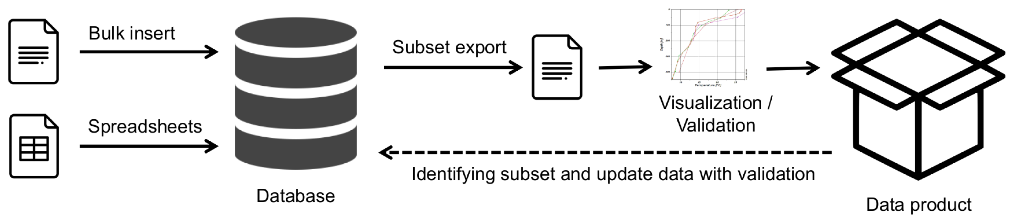 Applsci 12 06307 g001