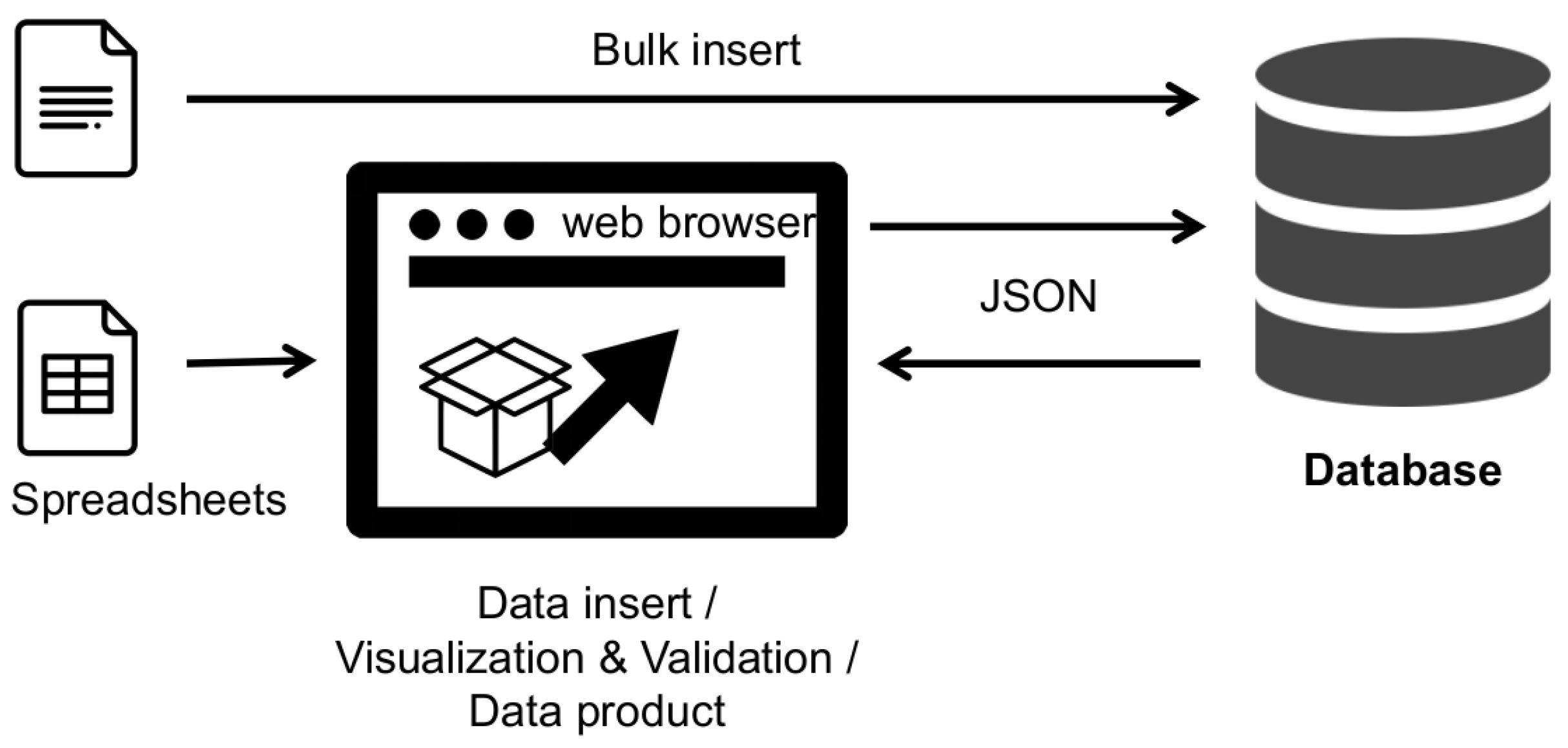 Applsci 12 06307 g004