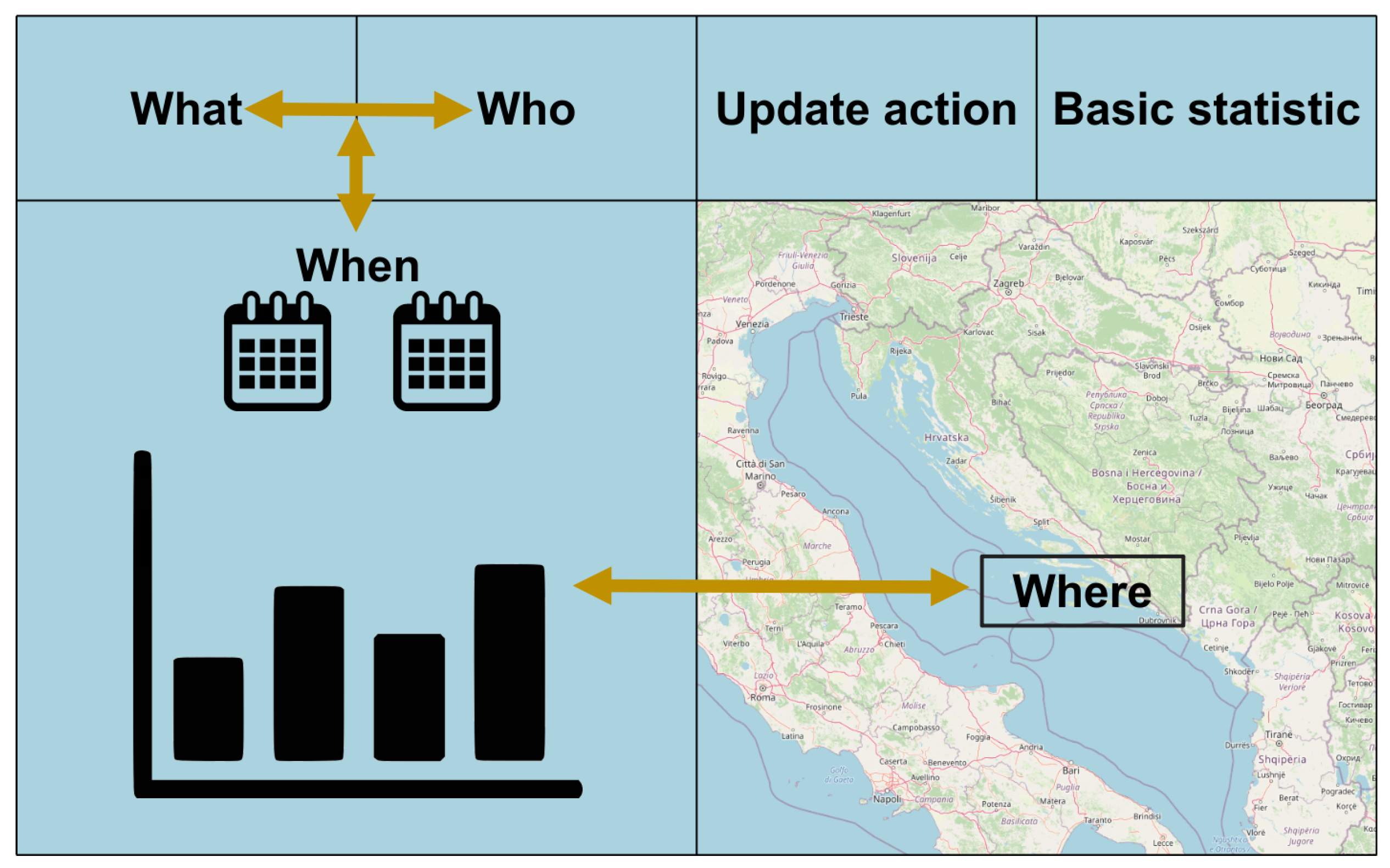 Applsci 12 06307 g005