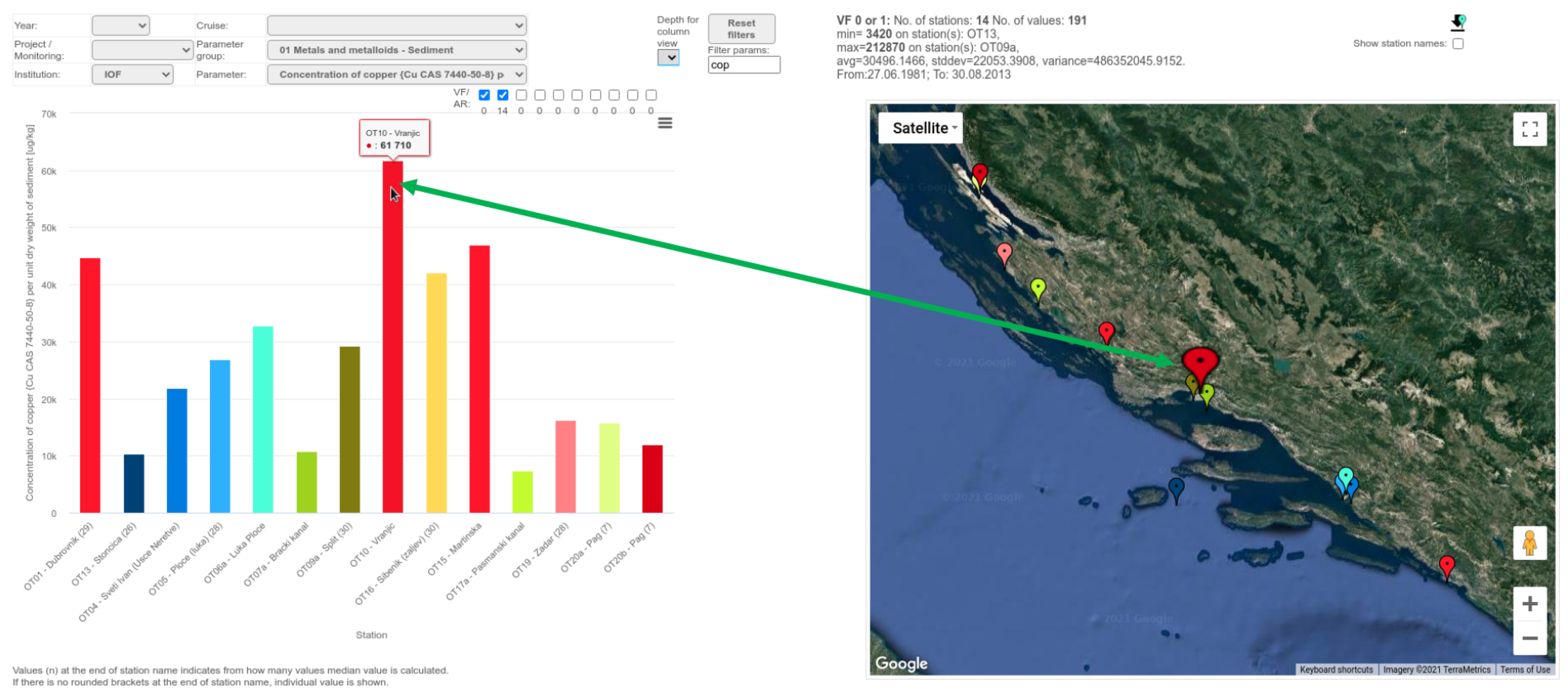 Applsci 12 06307 g008