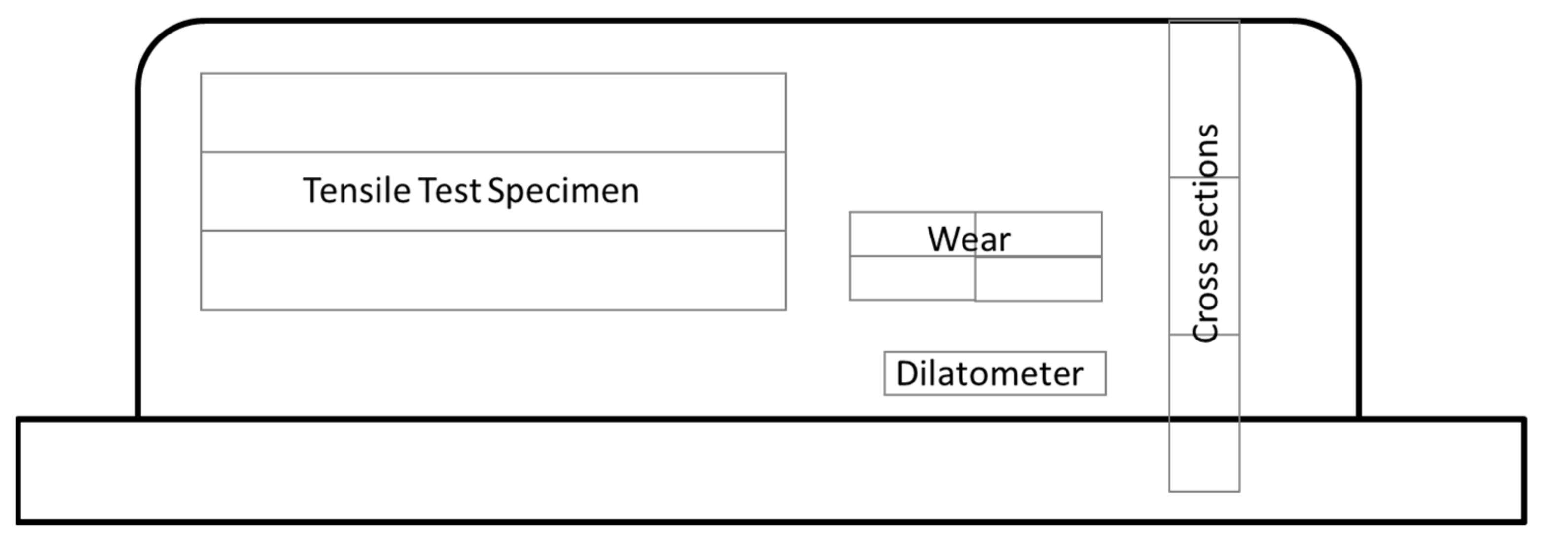 Applsci 12 06308 g004
