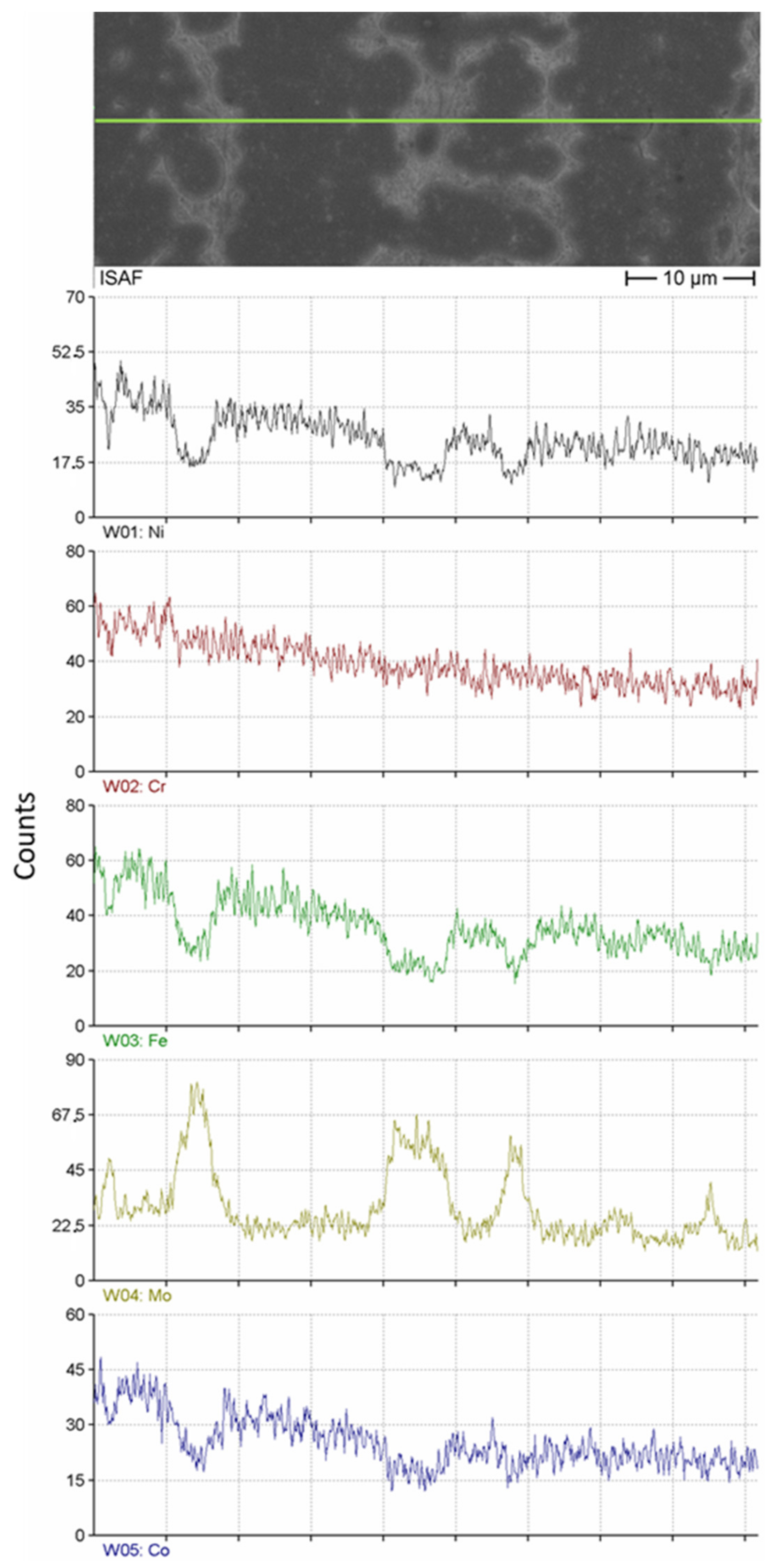Applsci 12 06308 g009