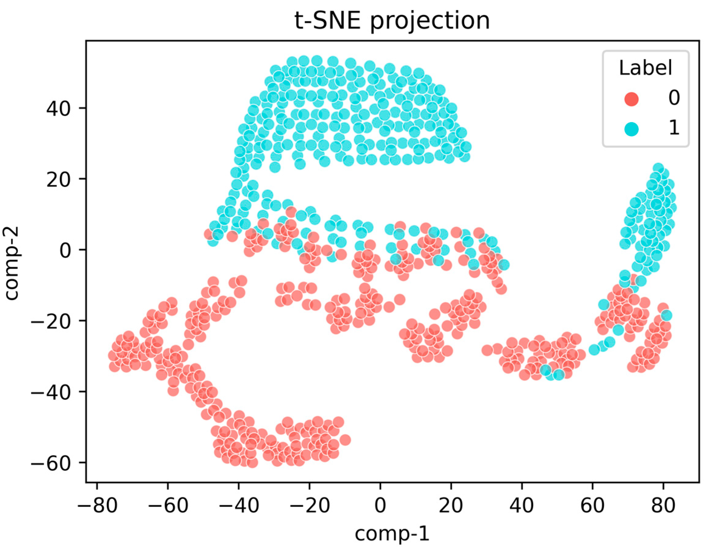 Applsci 12 06311 g009