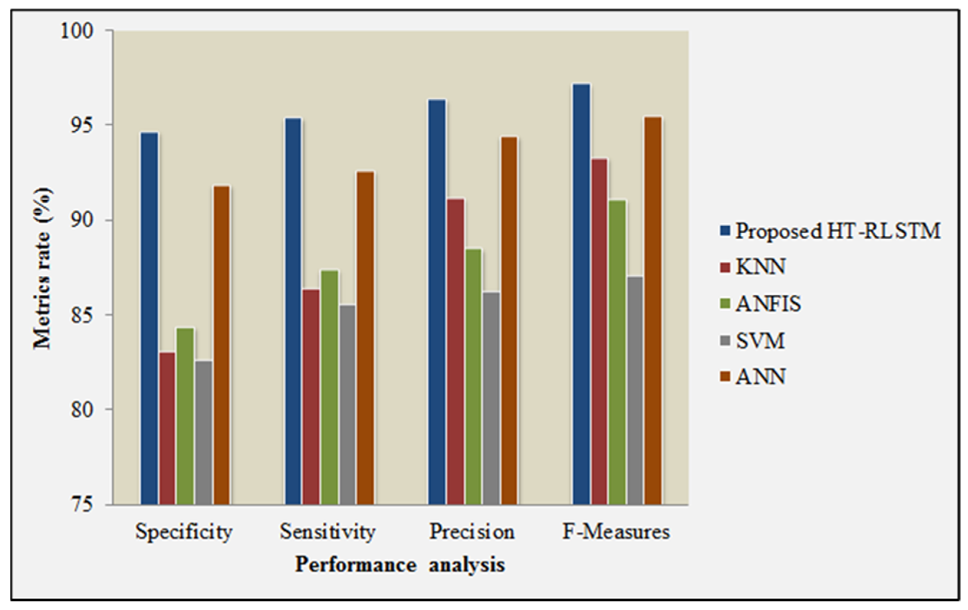 Applsci 12 06314 g004