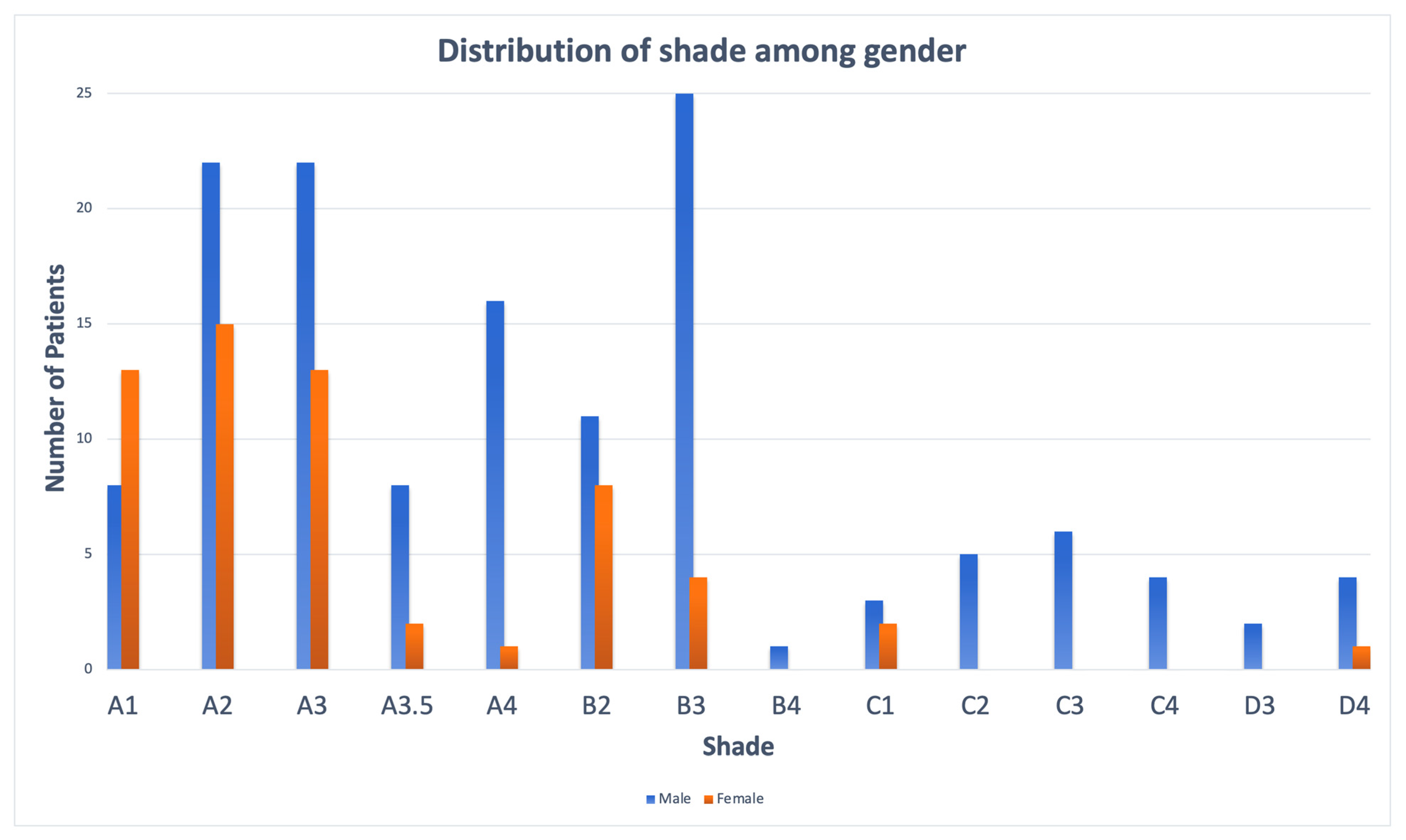 Applsci 12 06315 g001
