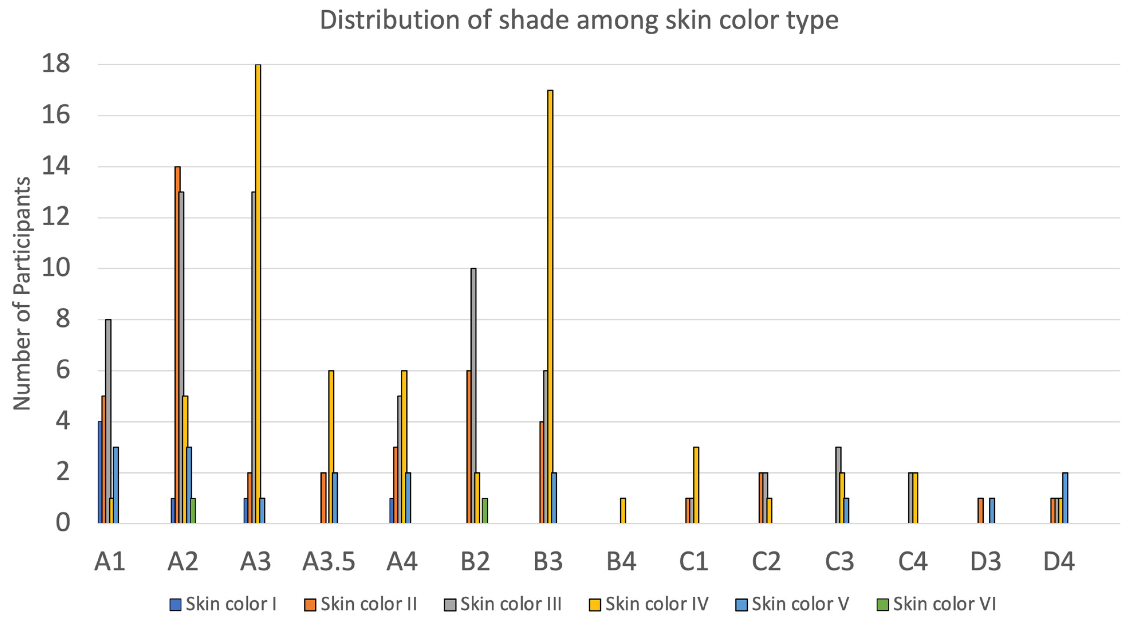 Applsci 12 06315 g003