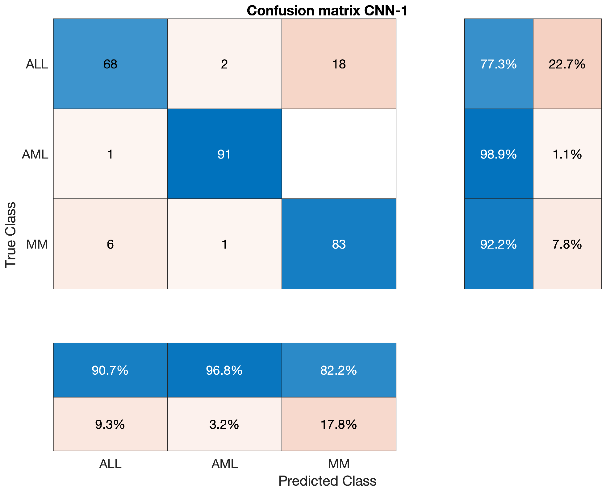Applsci 12 06317 g005