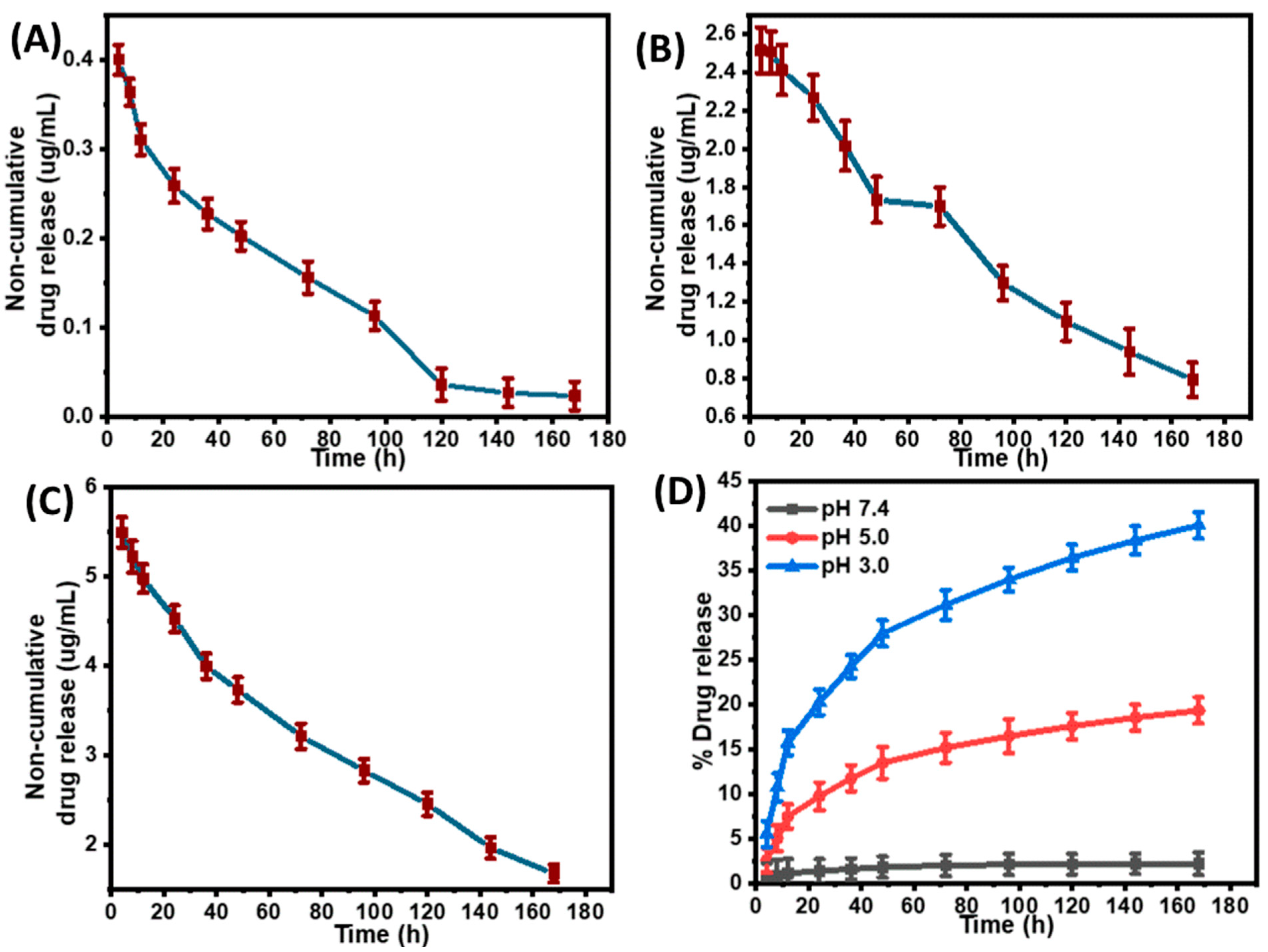 Applsci 12 06319 g002