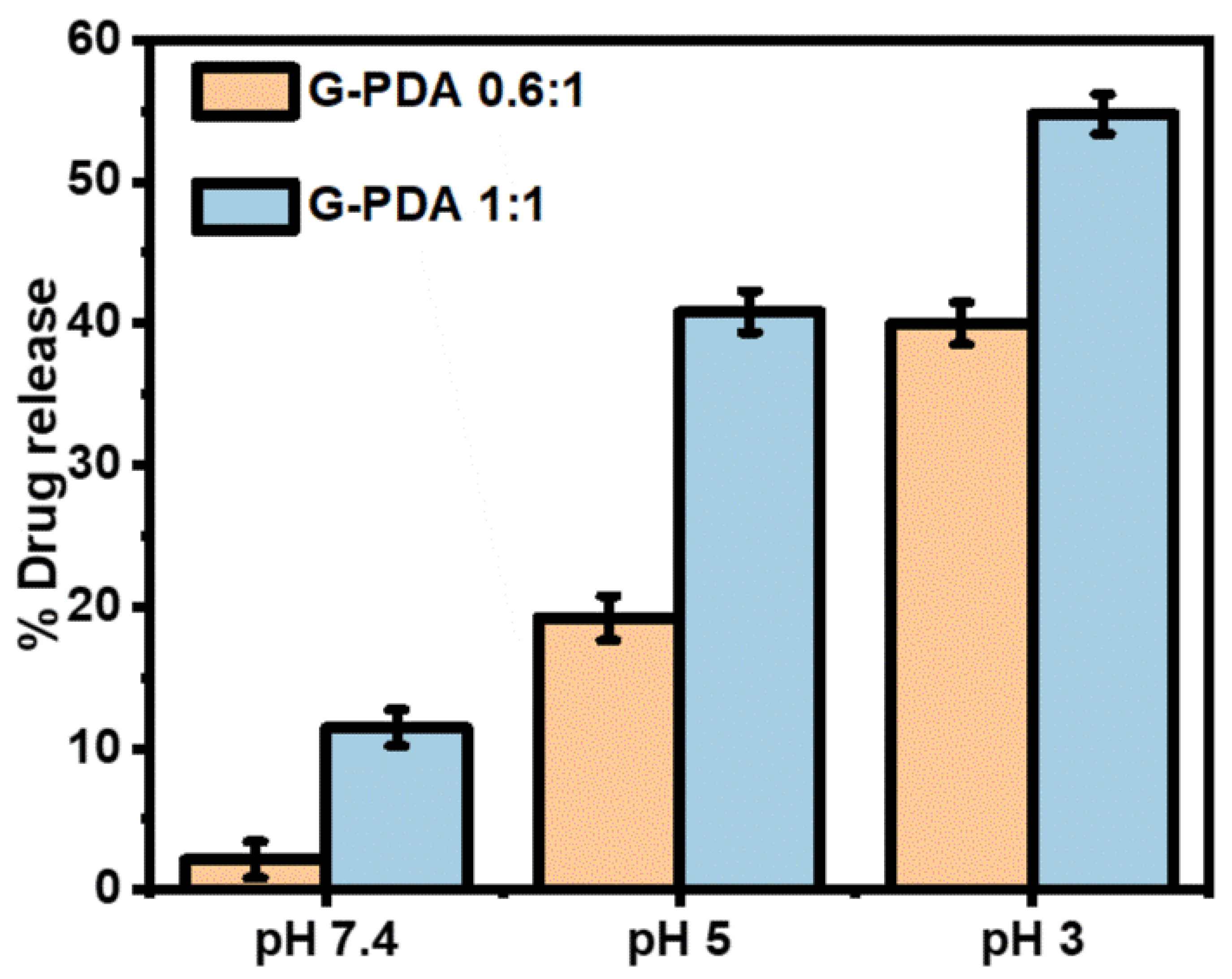 Applsci 12 06319 g003