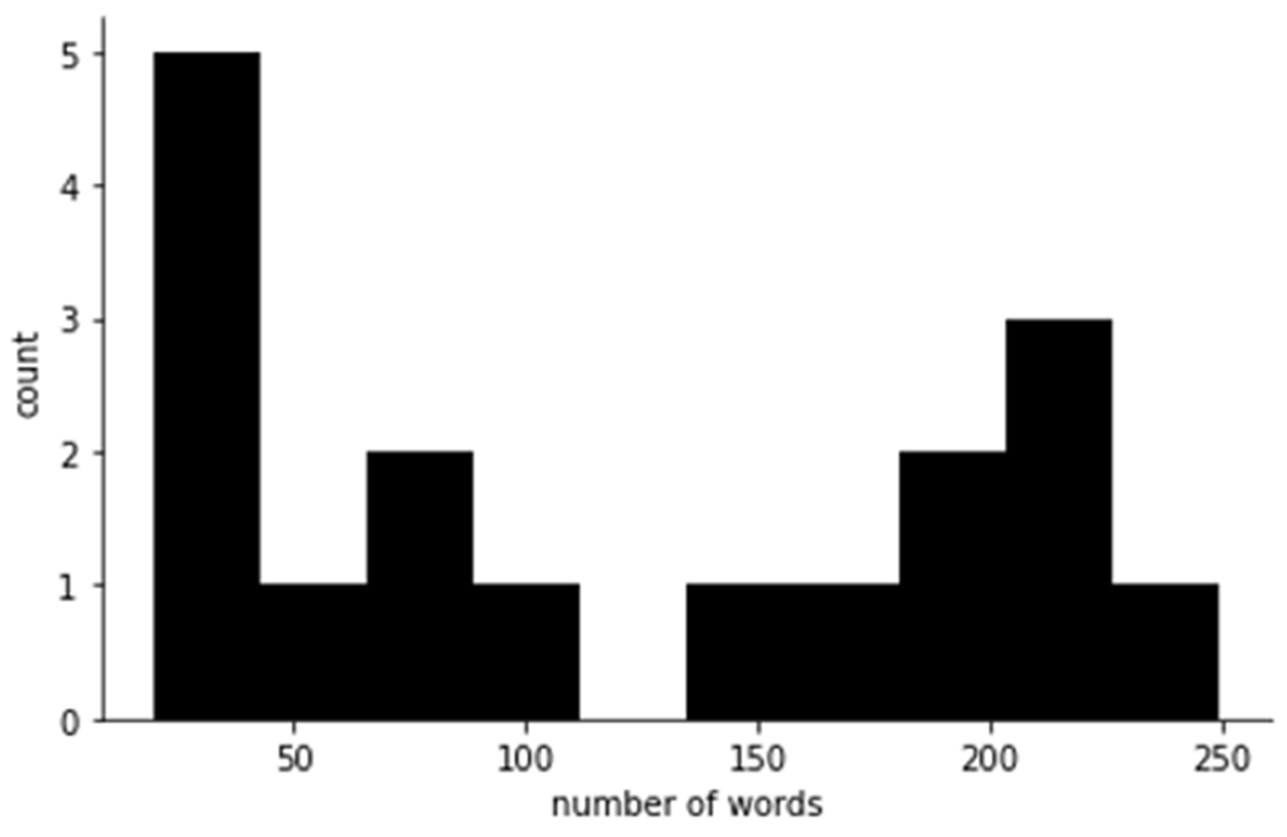 Applsci 12 06321 g001