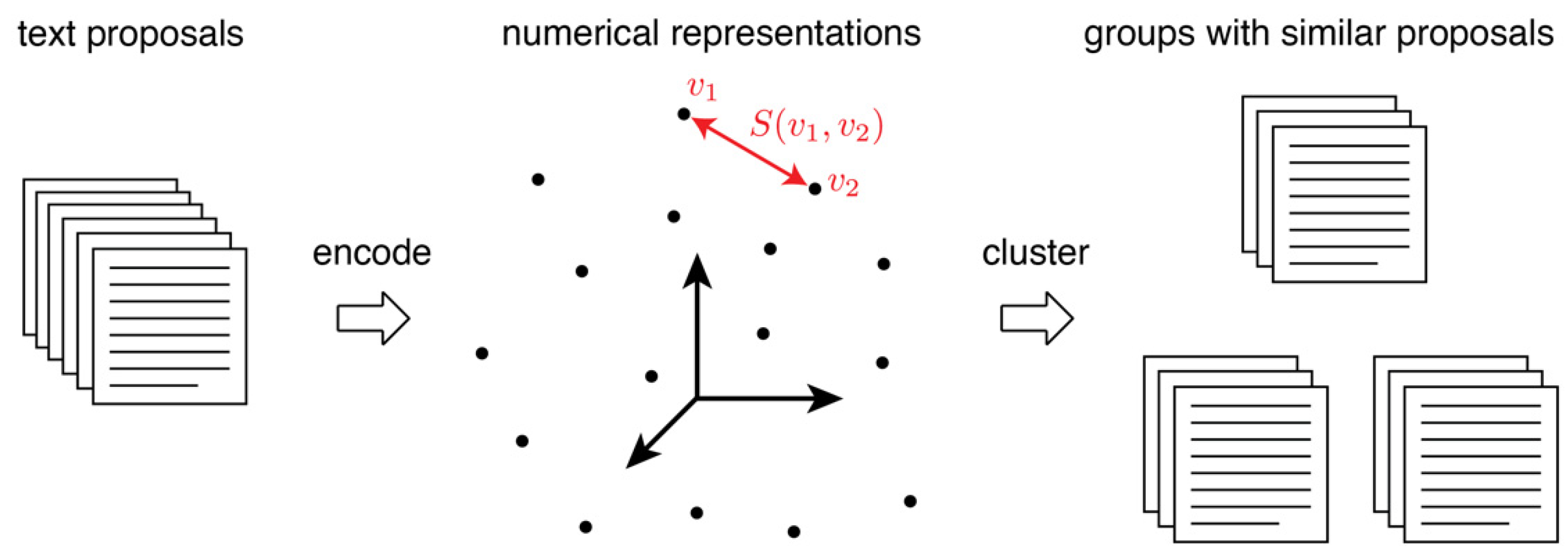 Applsci 12 06321 g002