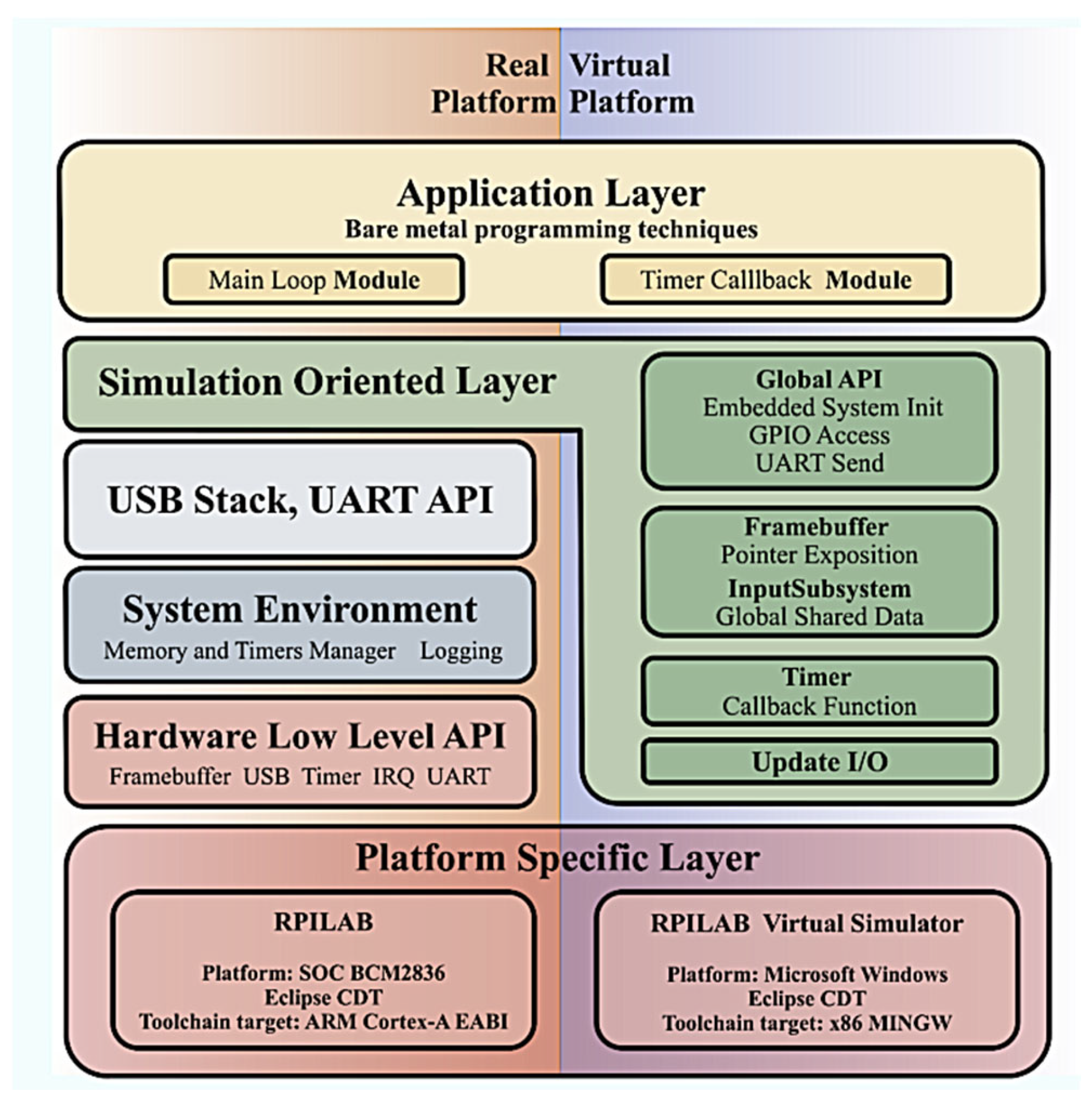 Applsci 12 06322 g009