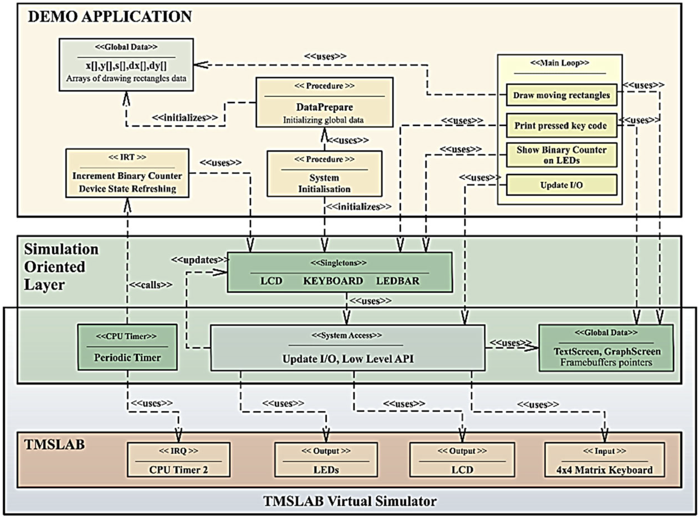 Applsci 12 06322 g011
