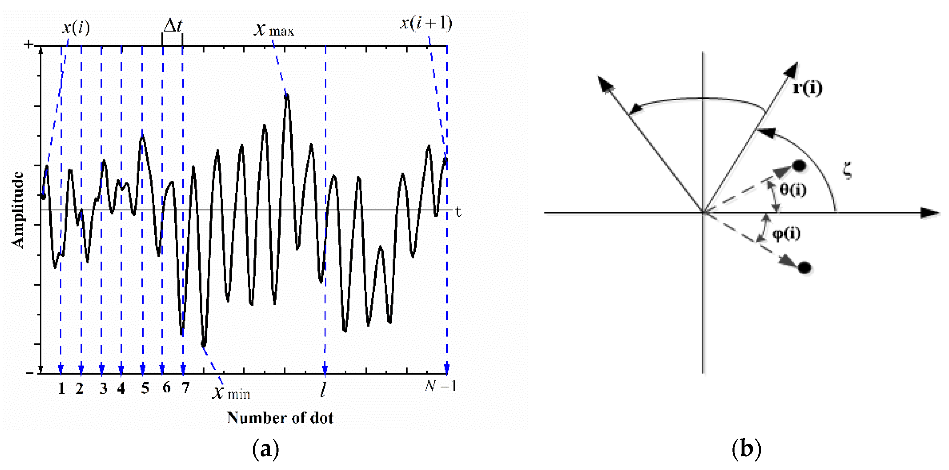 Applsci 12 06323 g001