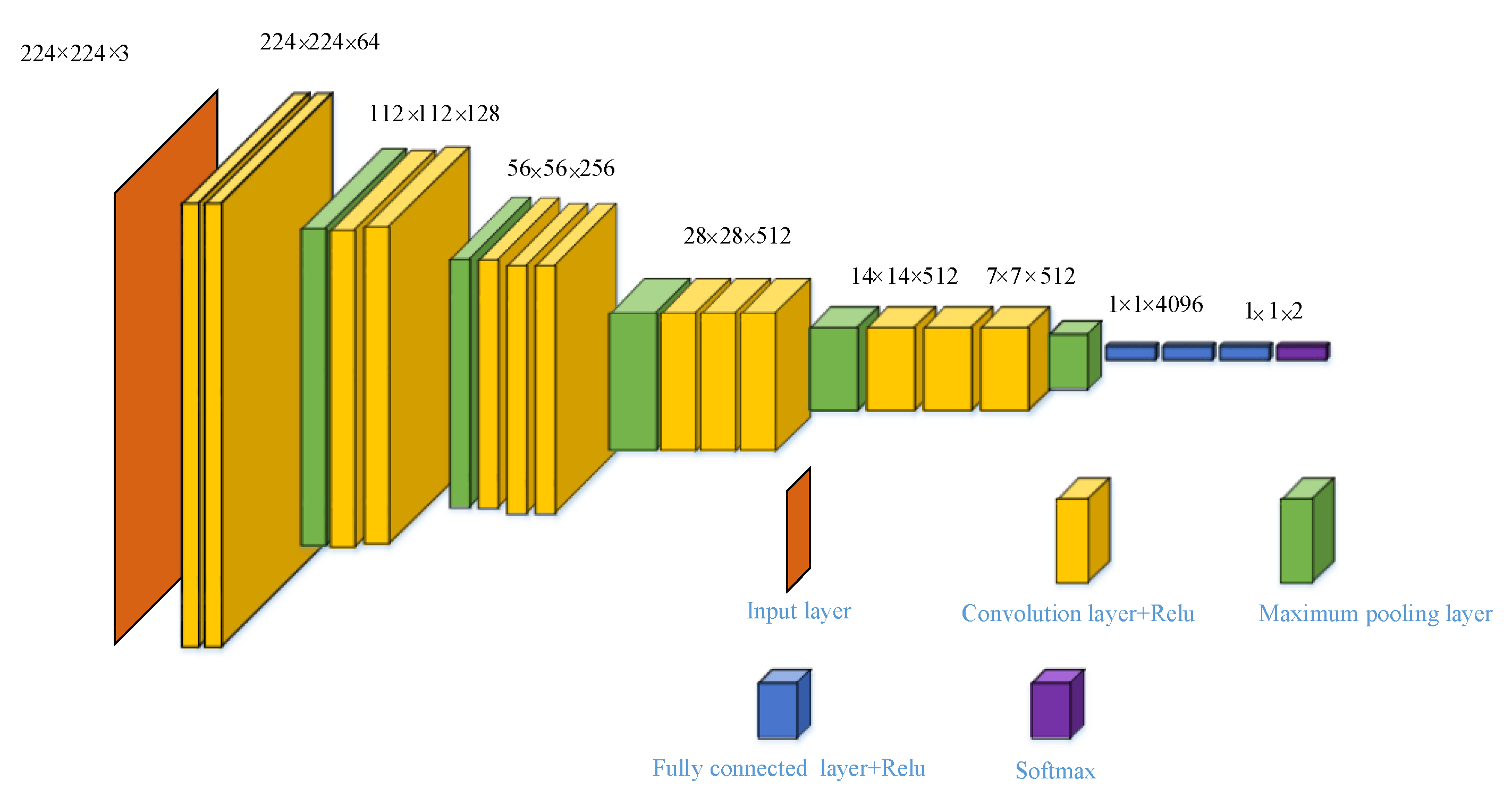 Applsci 12 06323 g002