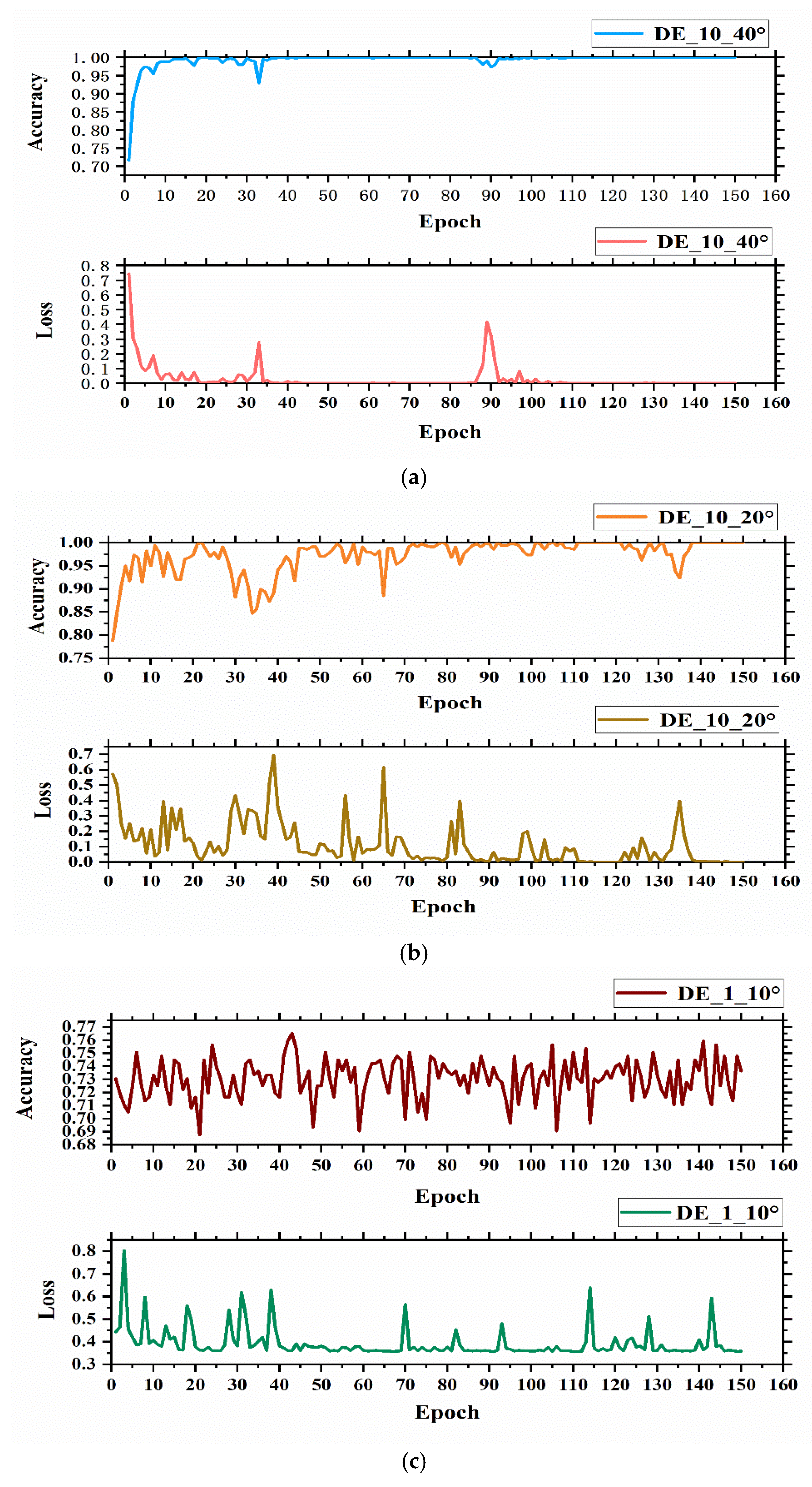 Applsci 12 06323 g004