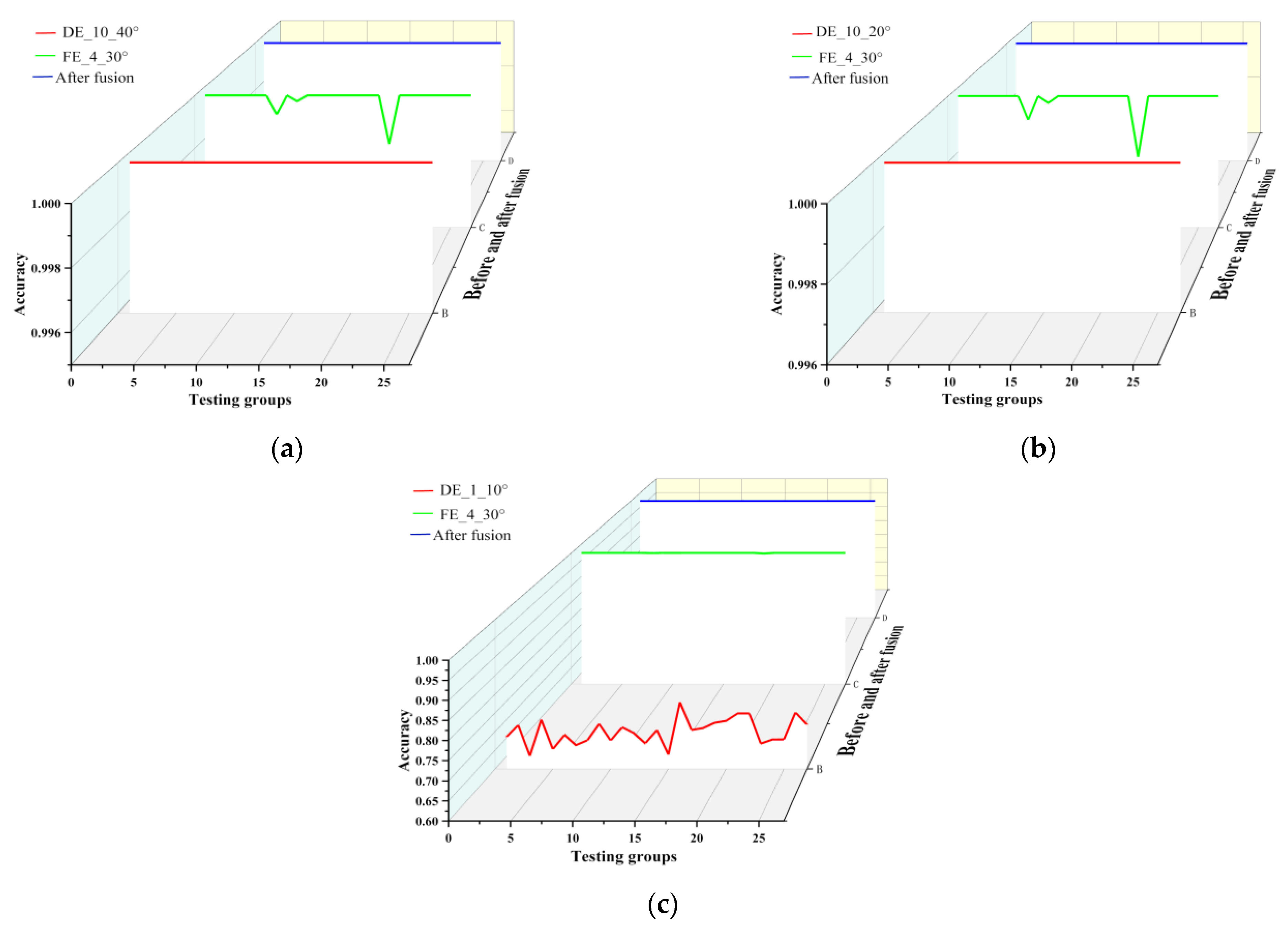 Applsci 12 06323 g007