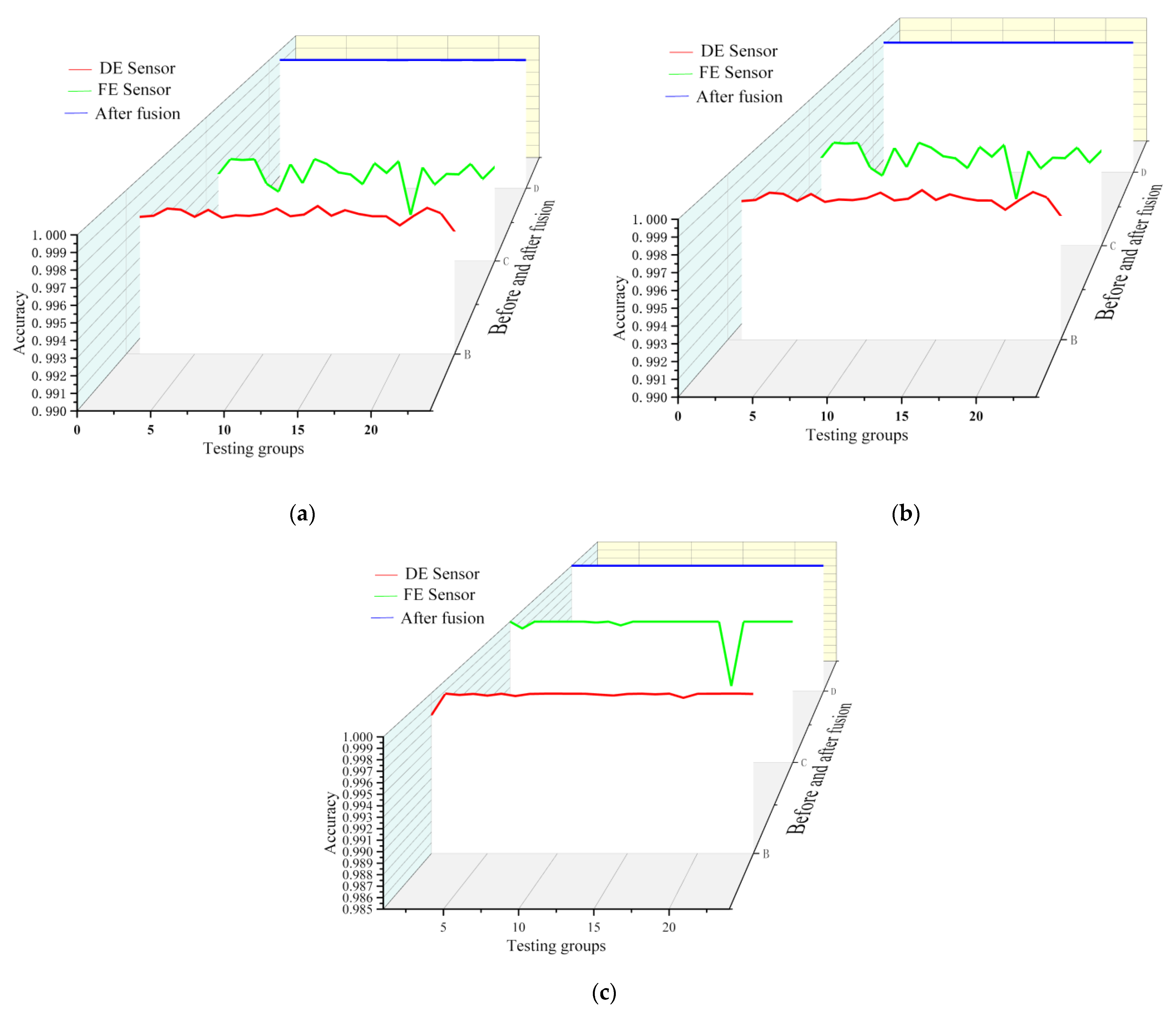 Applsci 12 06323 g008