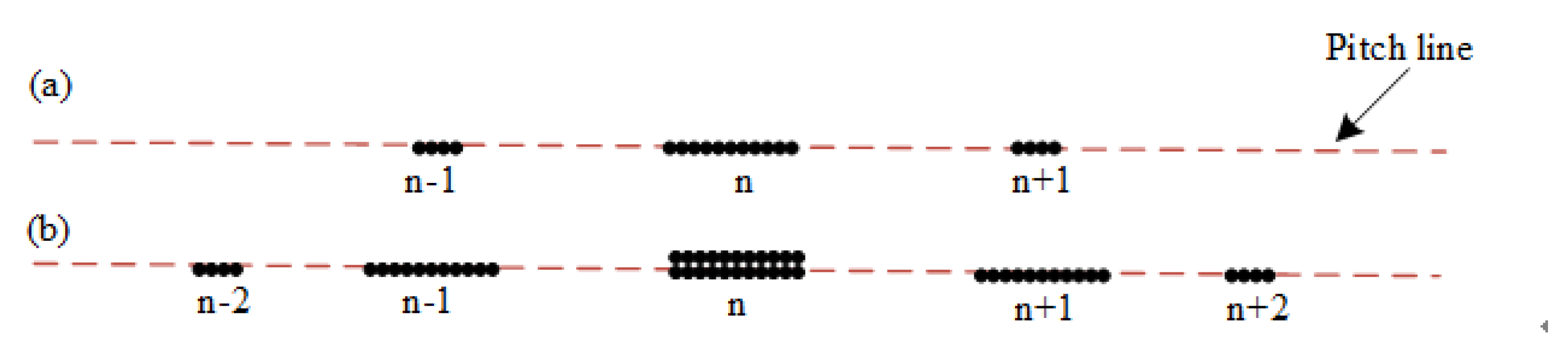 Applsci 12 06323 g011