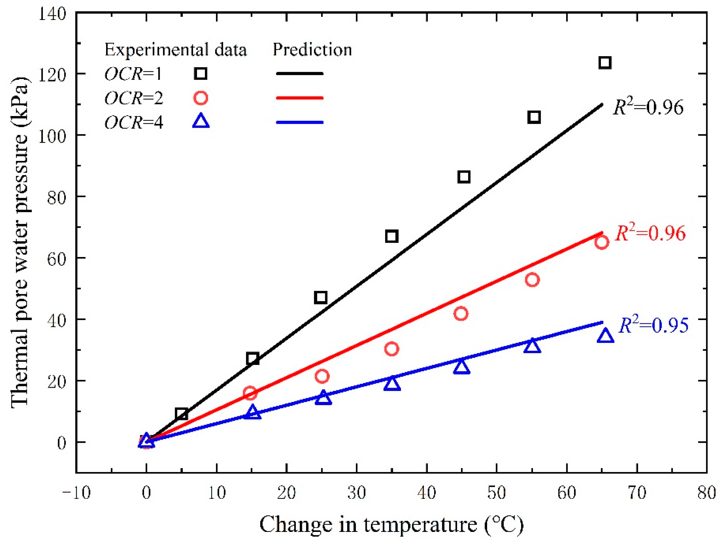 Applsci 12 06325 g002