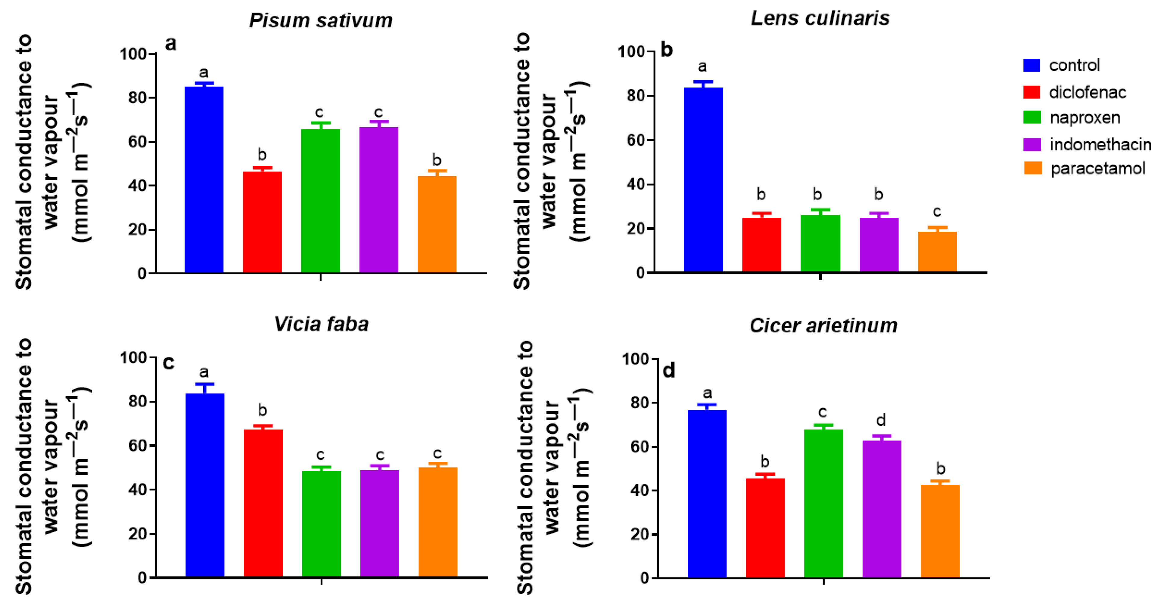 Applsci 12 06326 g002