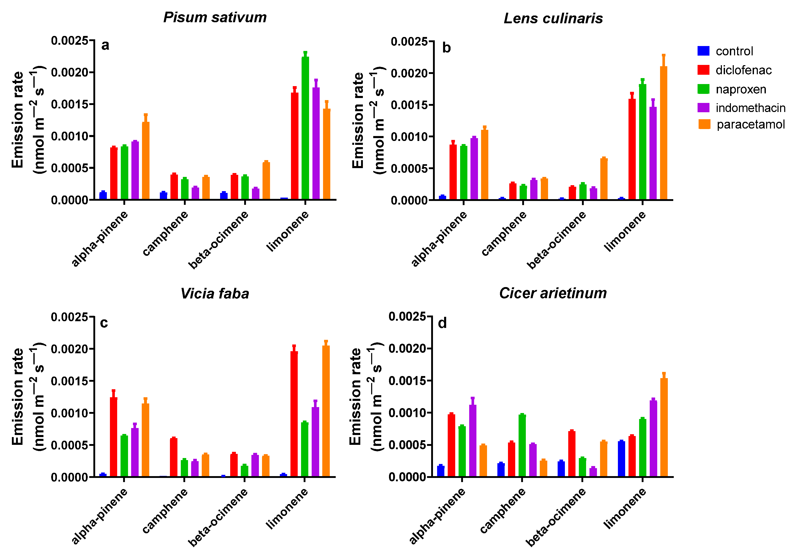 Applsci 12 06326 g003