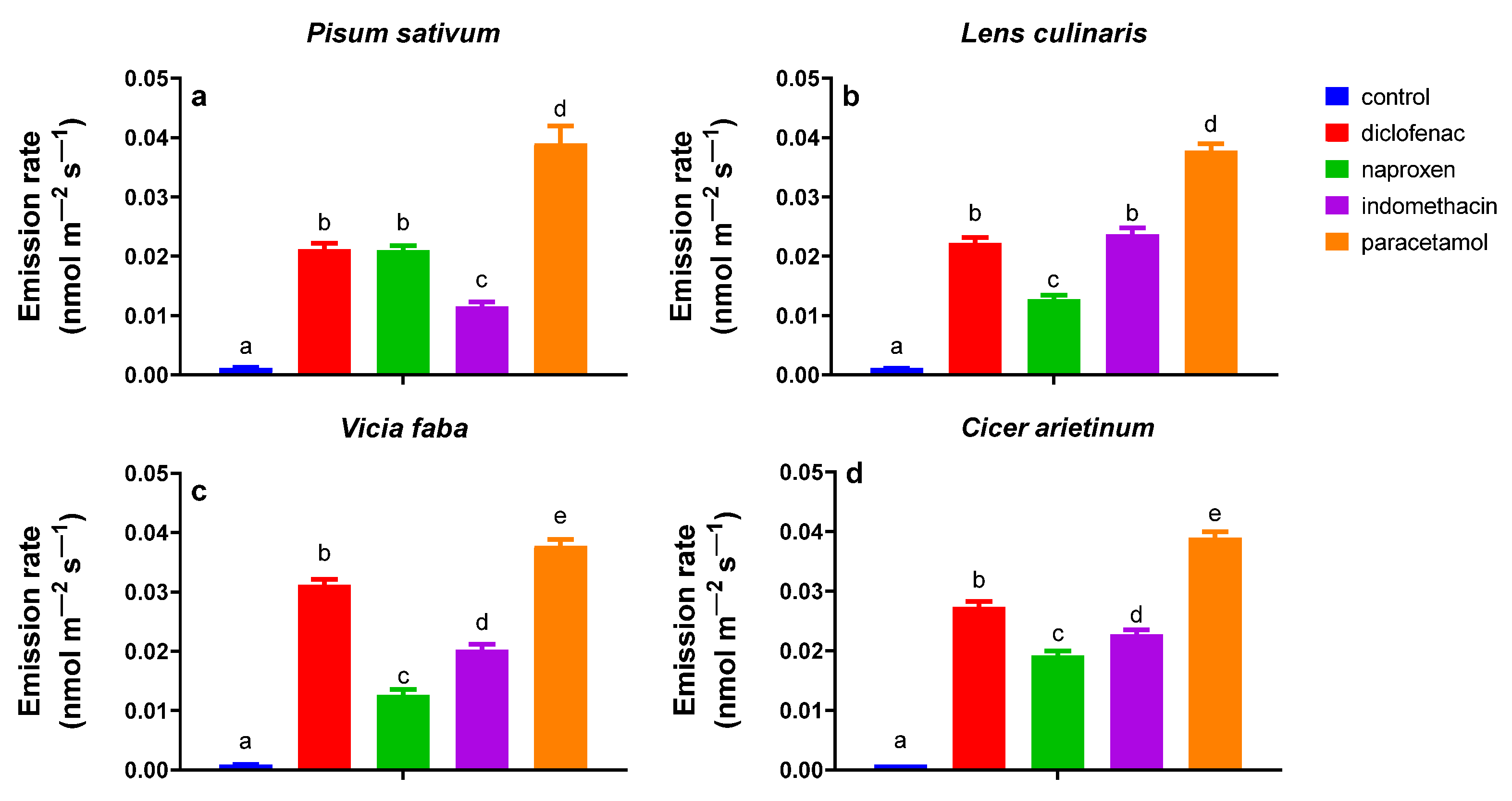 Applsci 12 06326 g004