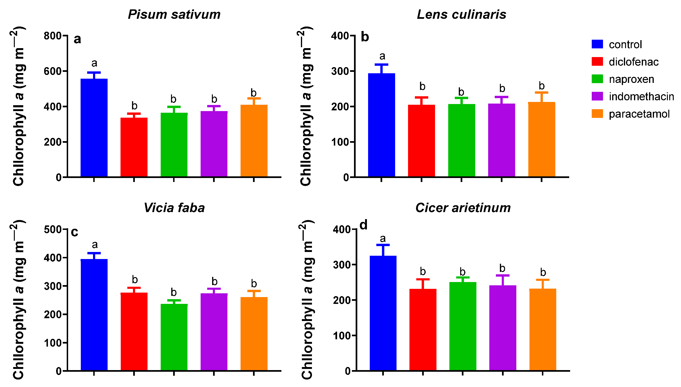 Applsci 12 06326 g005