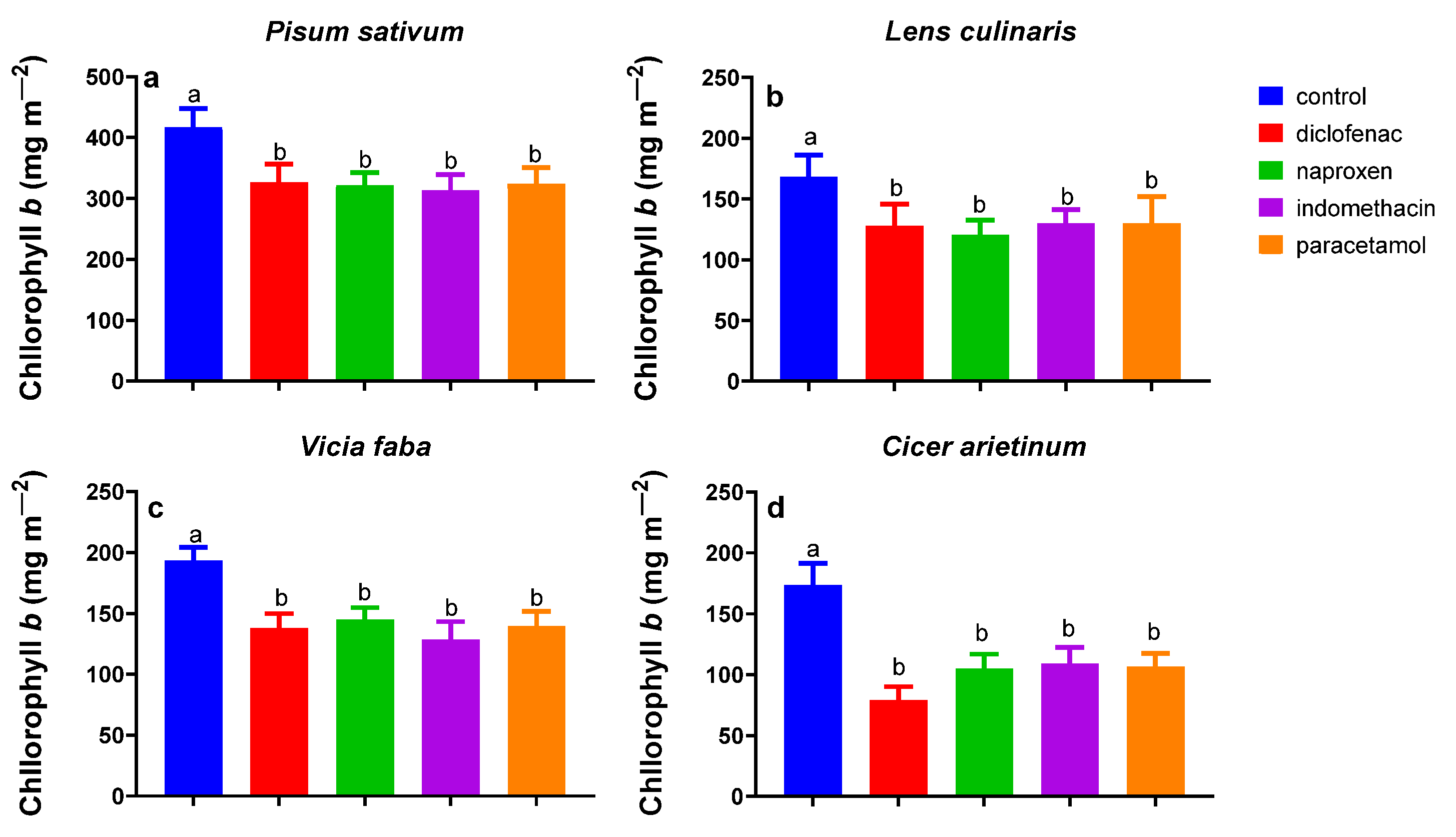 Applsci 12 06326 g006