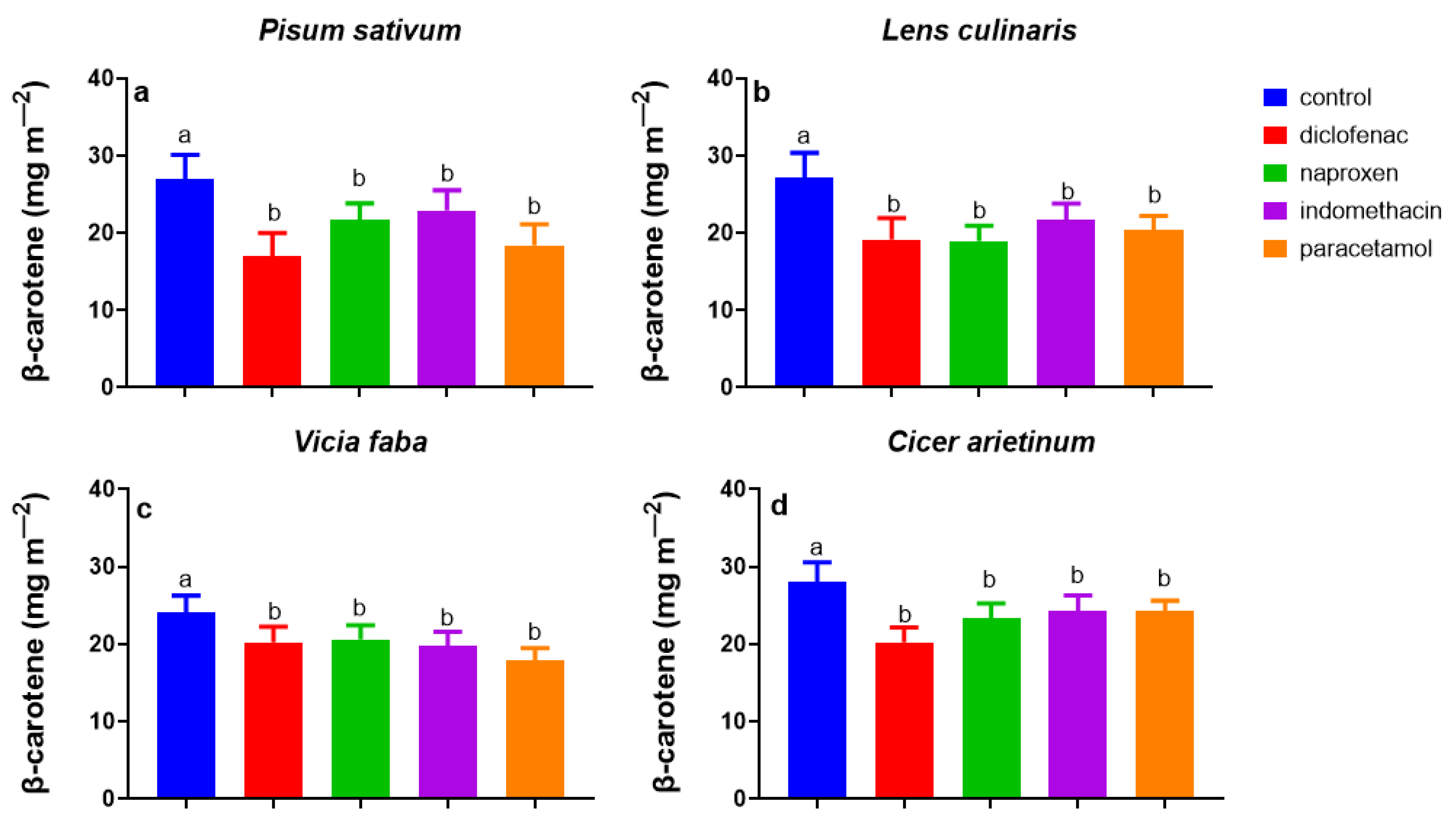 Applsci 12 06326 g007