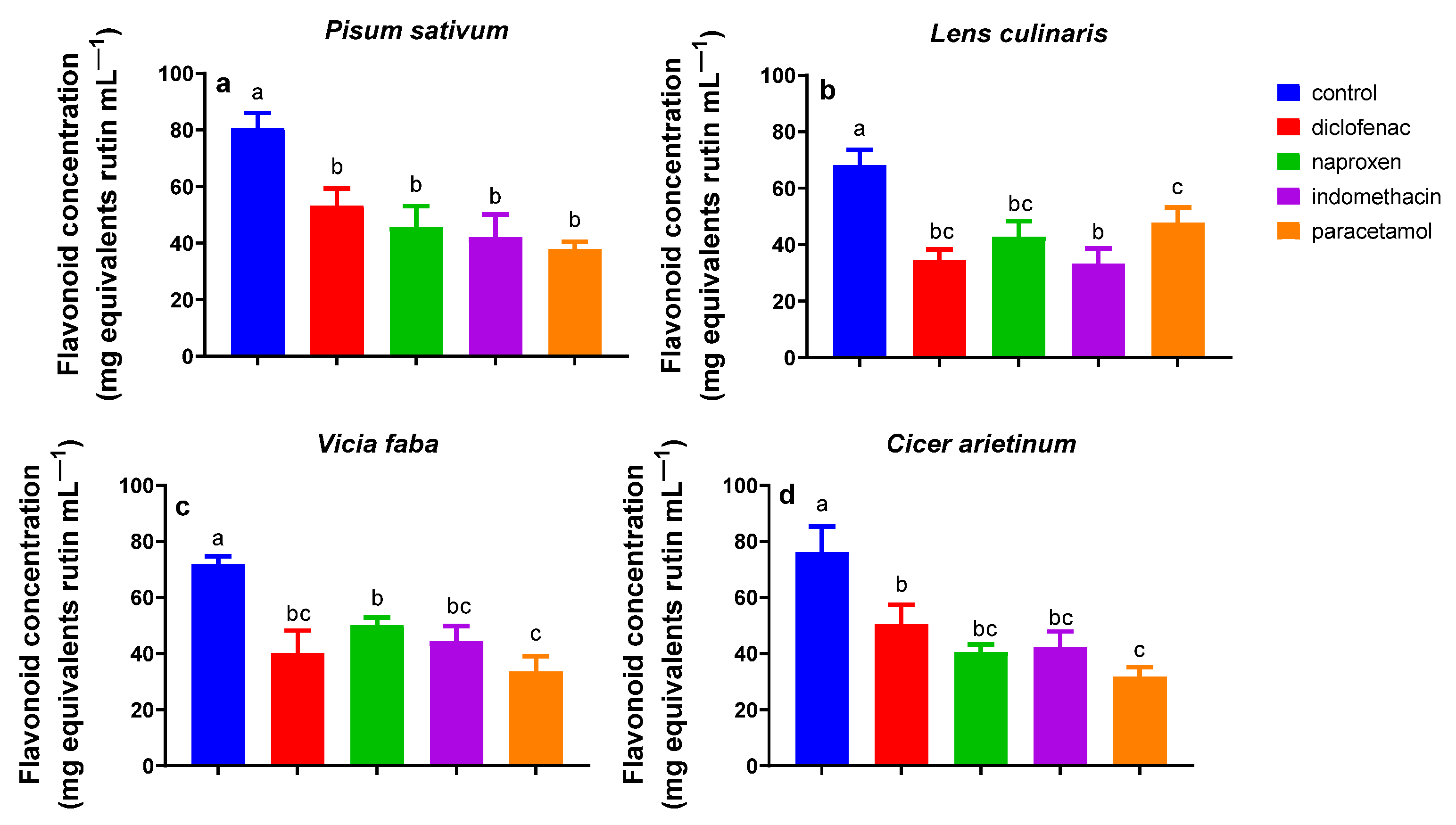 Applsci 12 06326 g008