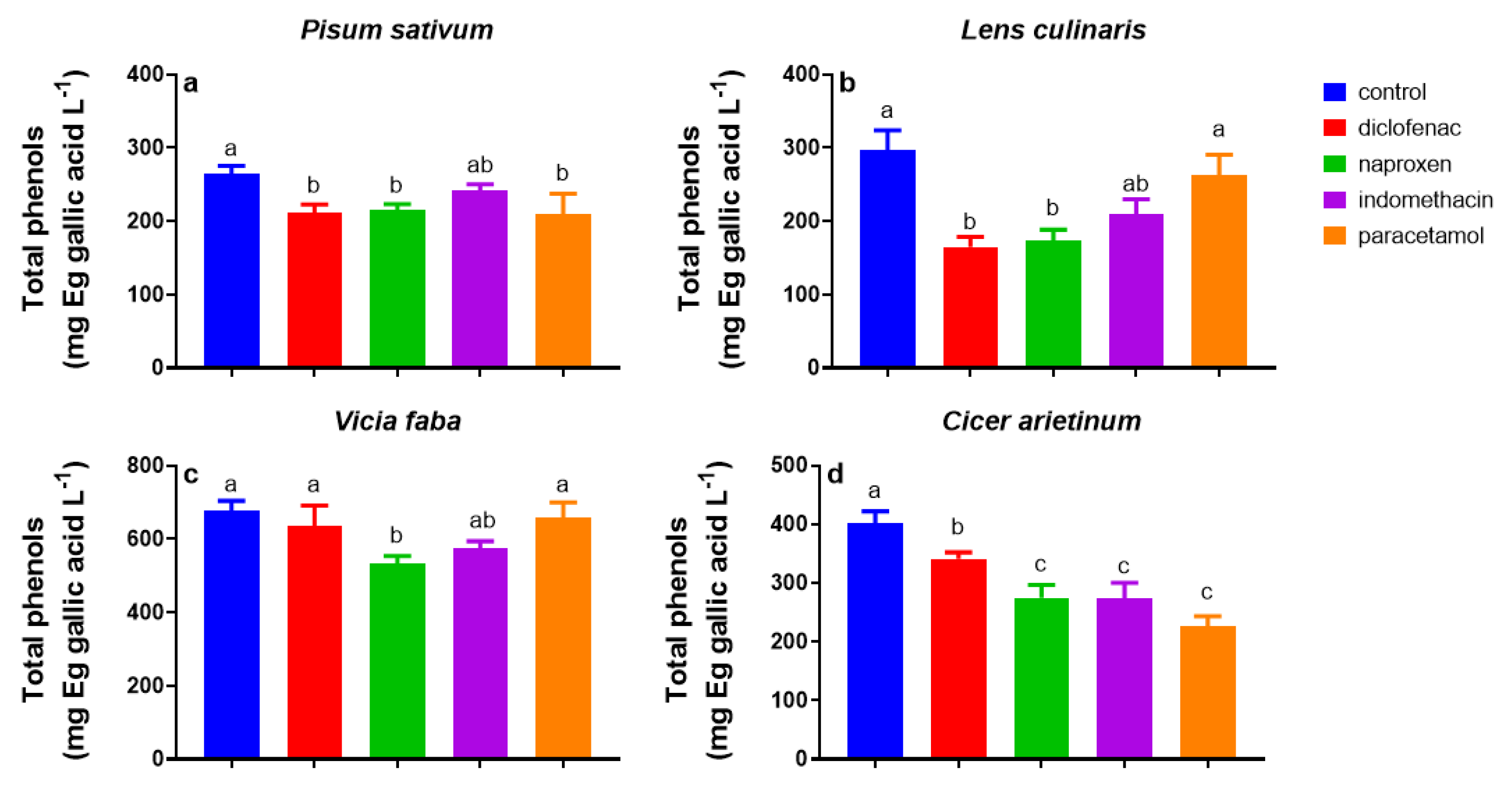 Applsci 12 06326 g009