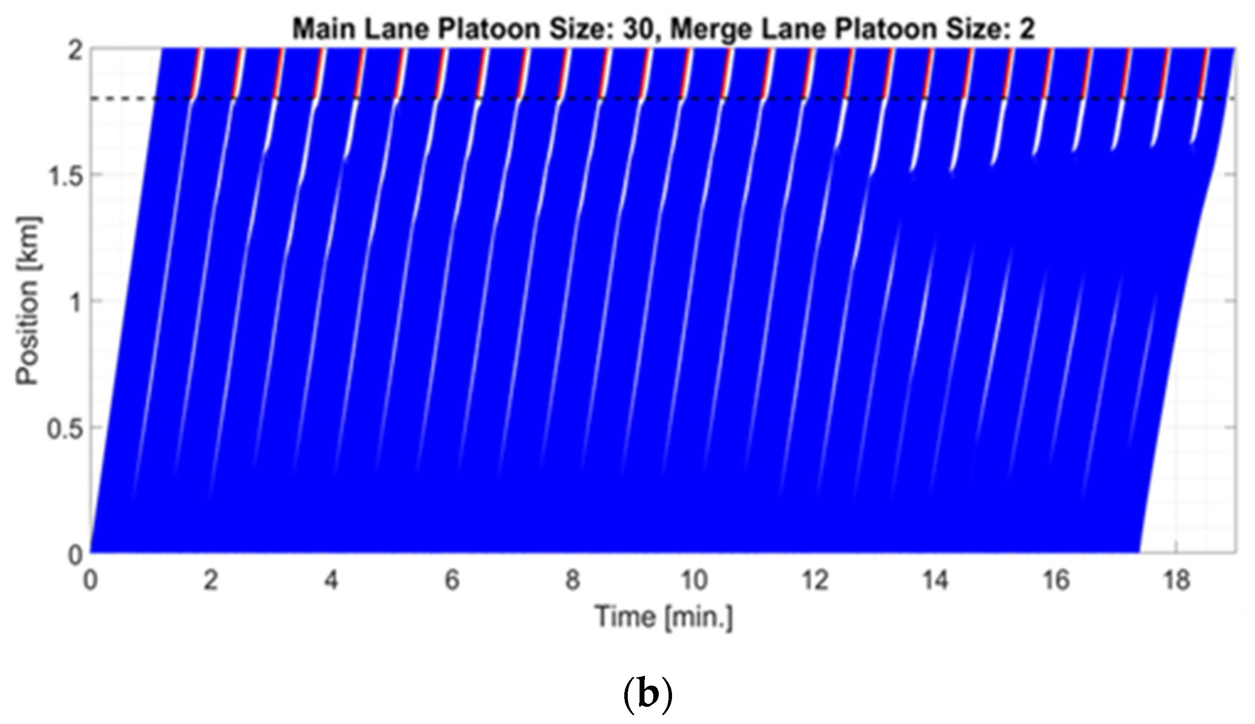 Applsci 12 06328 g003b