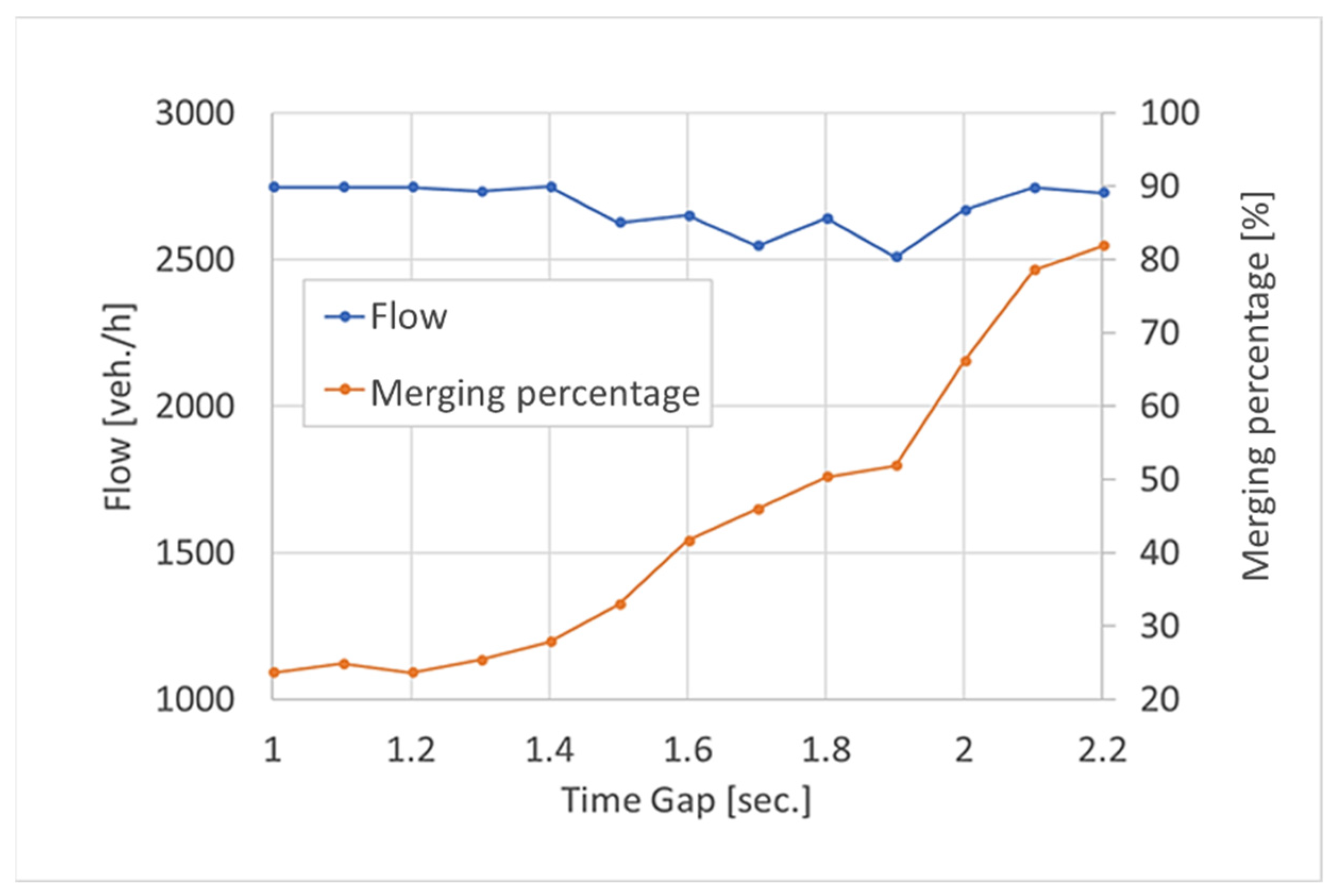Applsci 12 06328 g004