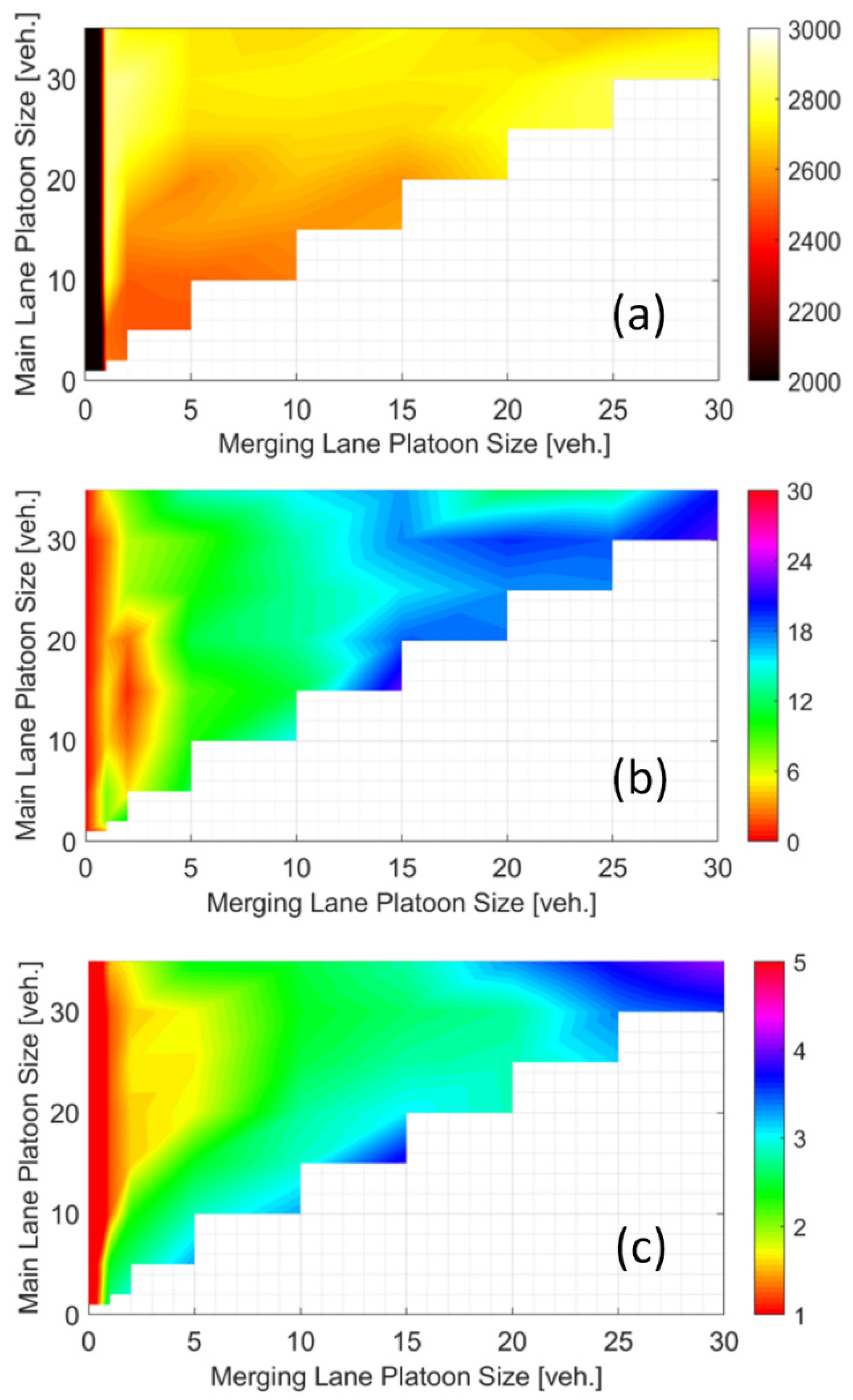 Applsci 12 06328 g007