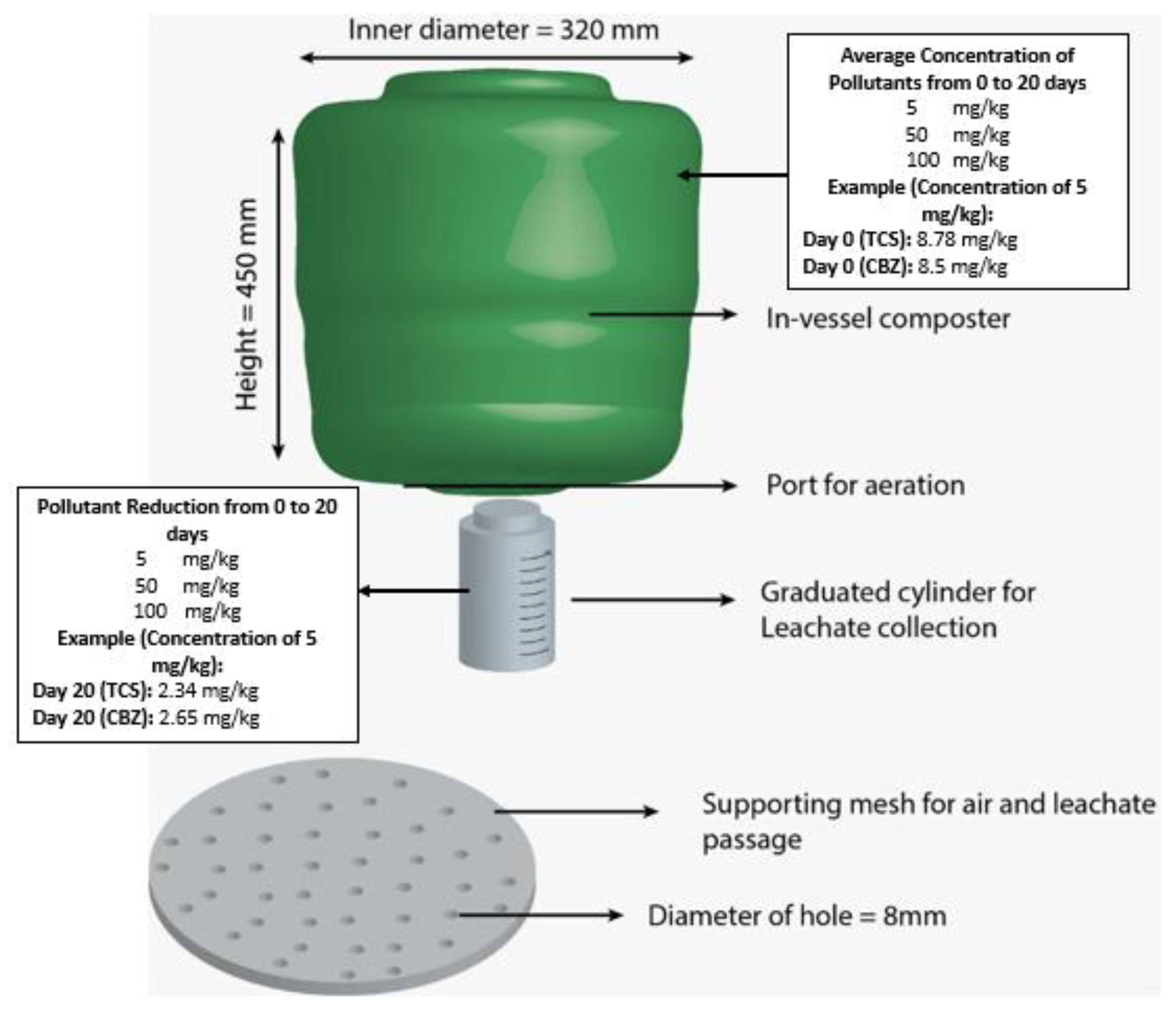Applsci 12 06330 g001
