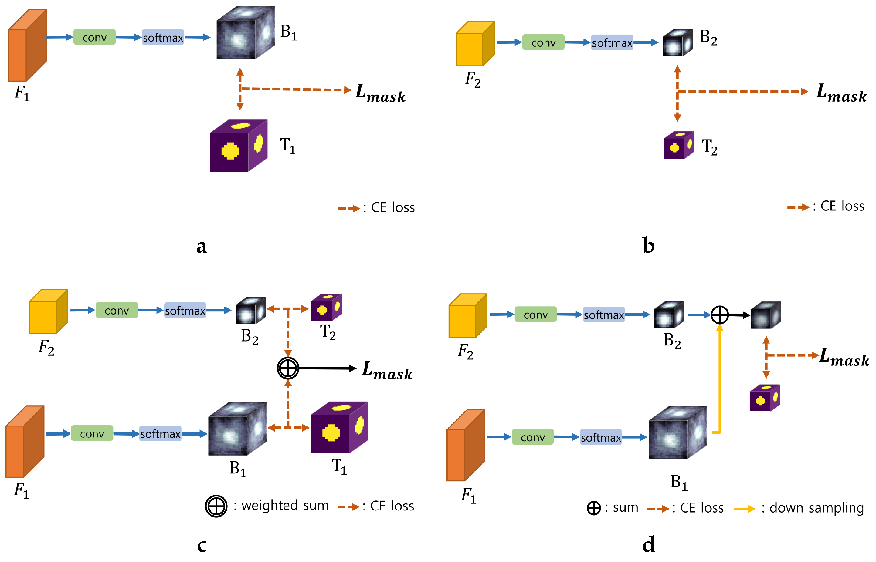 Applsci 12 06332 g003