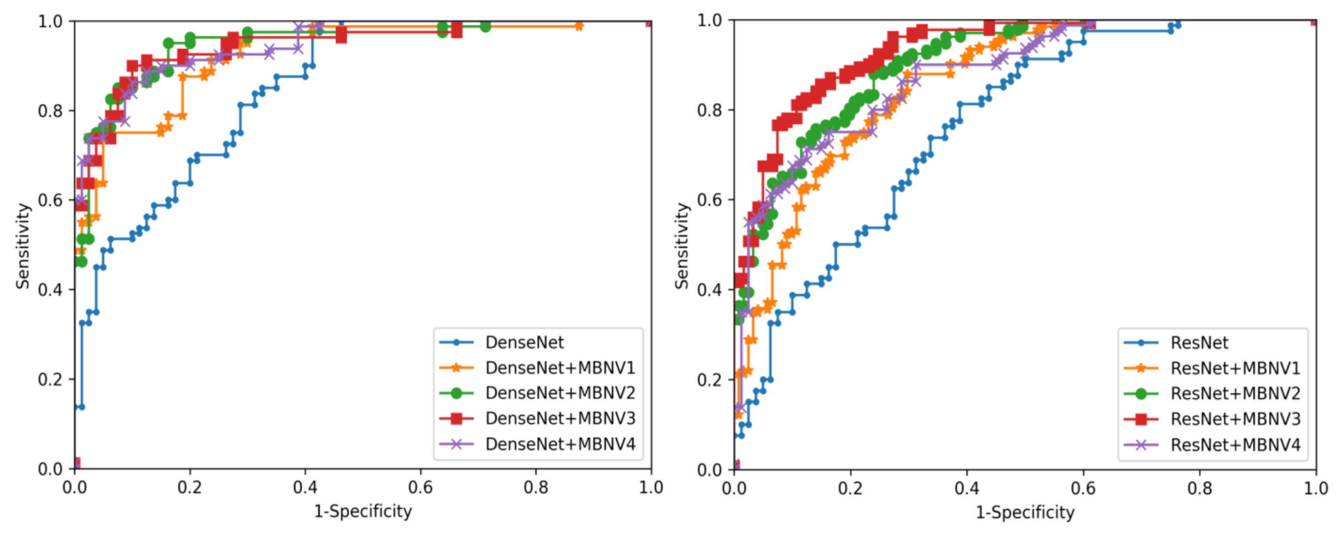 Applsci 12 06332 g005