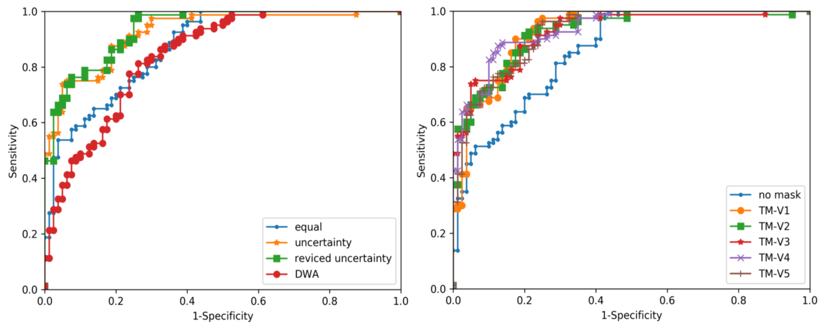 Applsci 12 06332 g006