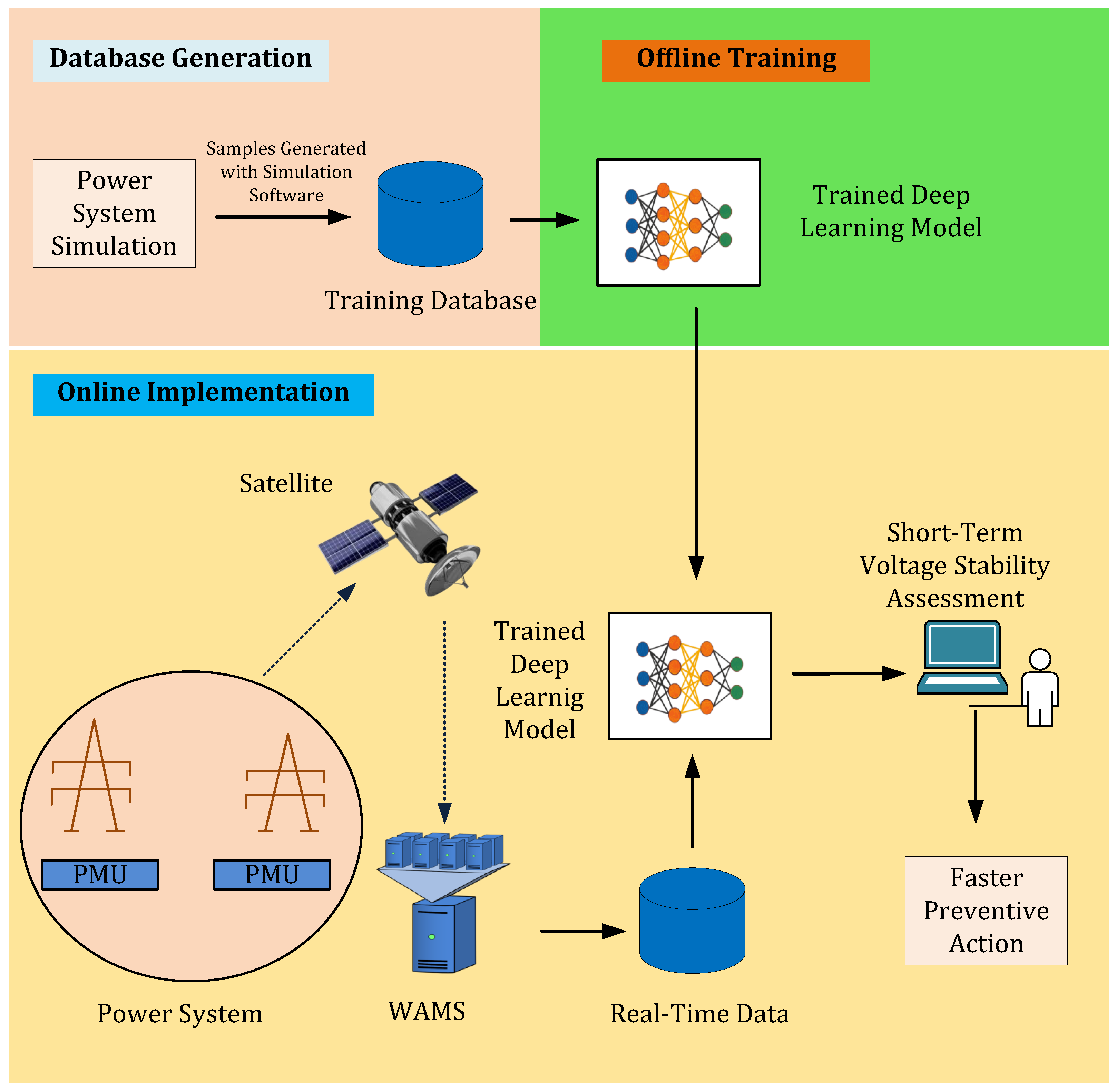 Applsci 12 06333 g001