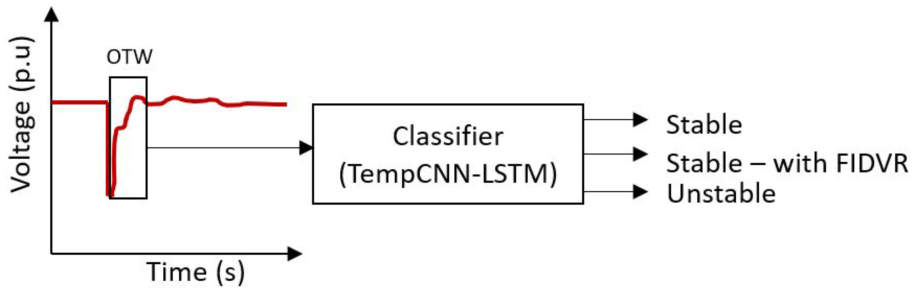 Applsci 12 06333 g003