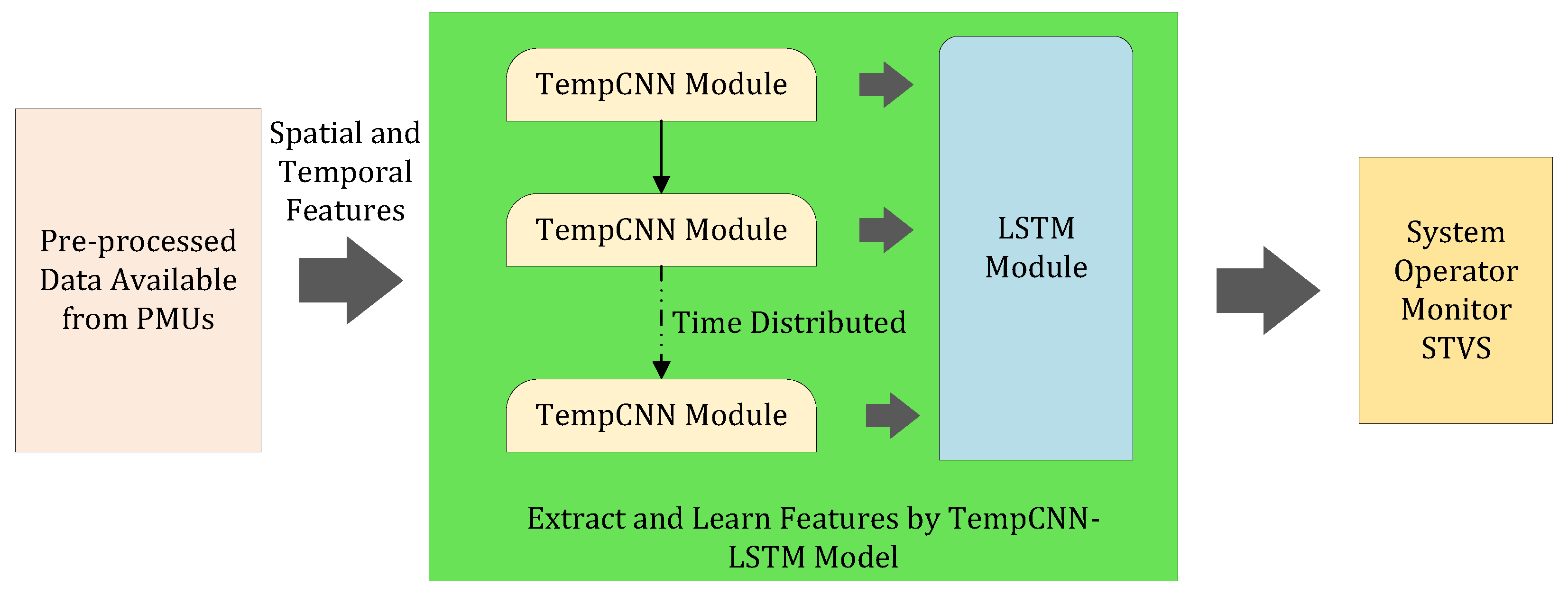 Applsci 12 06333 g005
