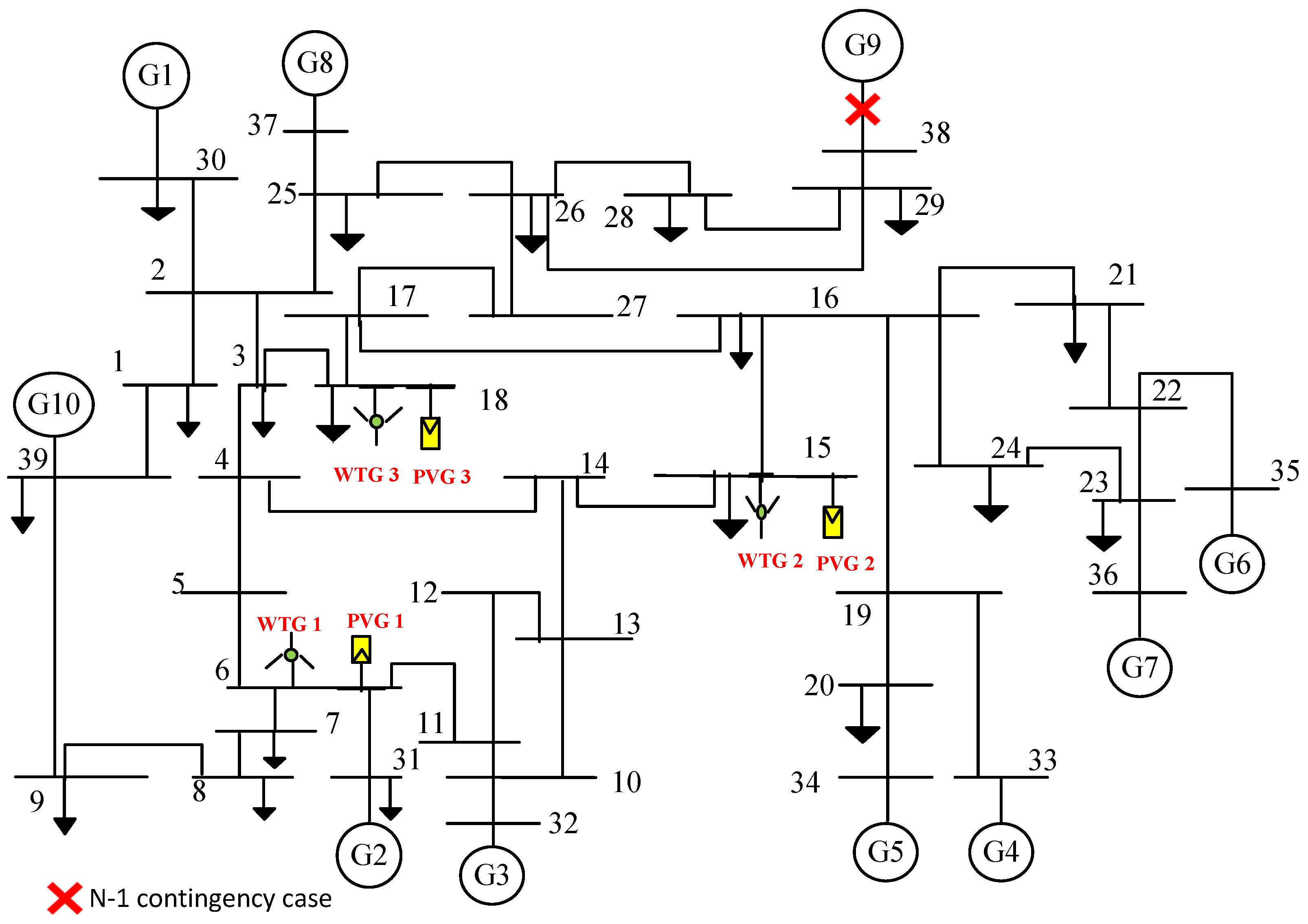 Applsci 12 06333 g010