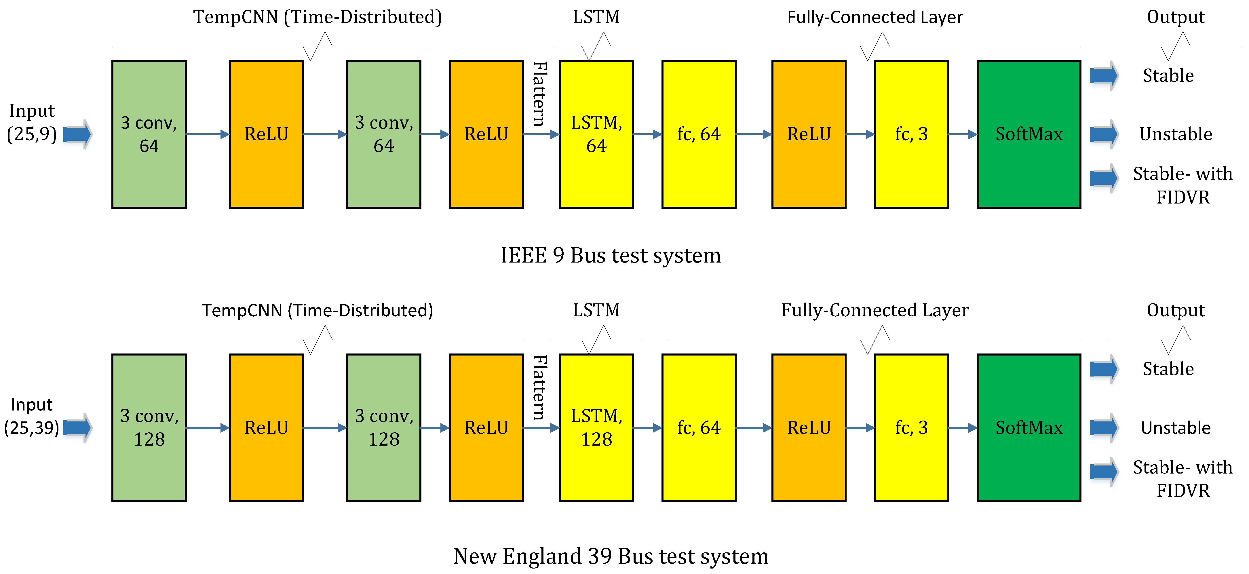 Applsci 12 06333 g011
