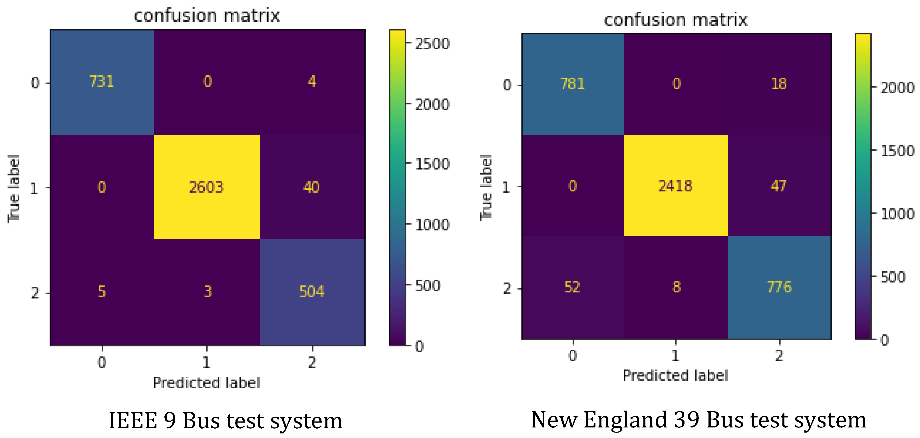 Applsci 12 06333 g012